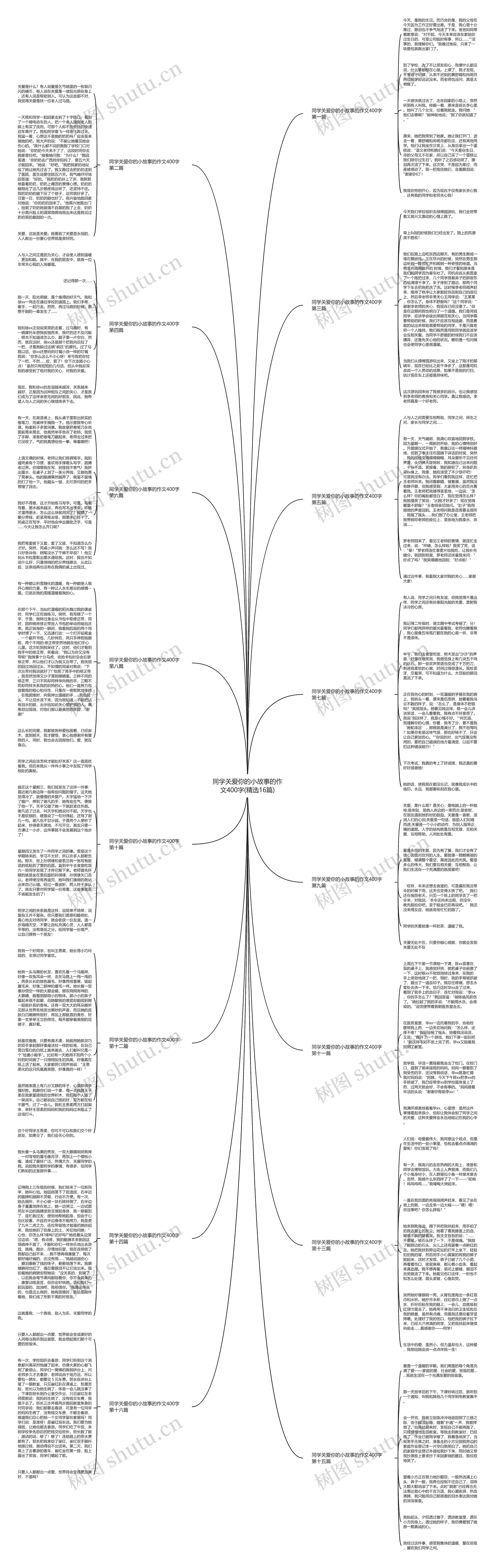 同学关爱你的小故事的作文400字(精选16篇) 同学关爱你的小故事的作文400字(精选16篇)