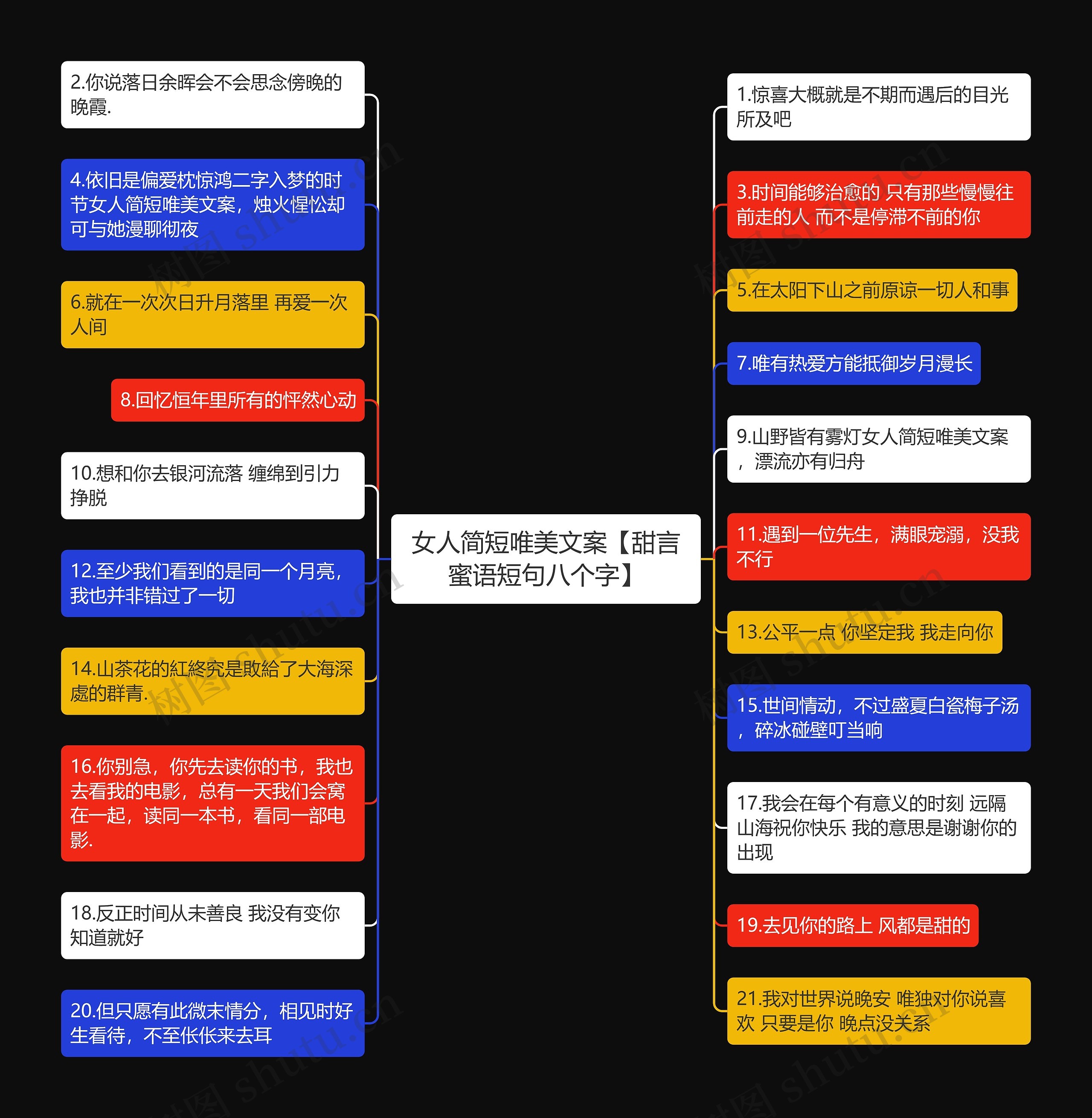 女人简短唯美文案【甜言蜜语短句八个字】