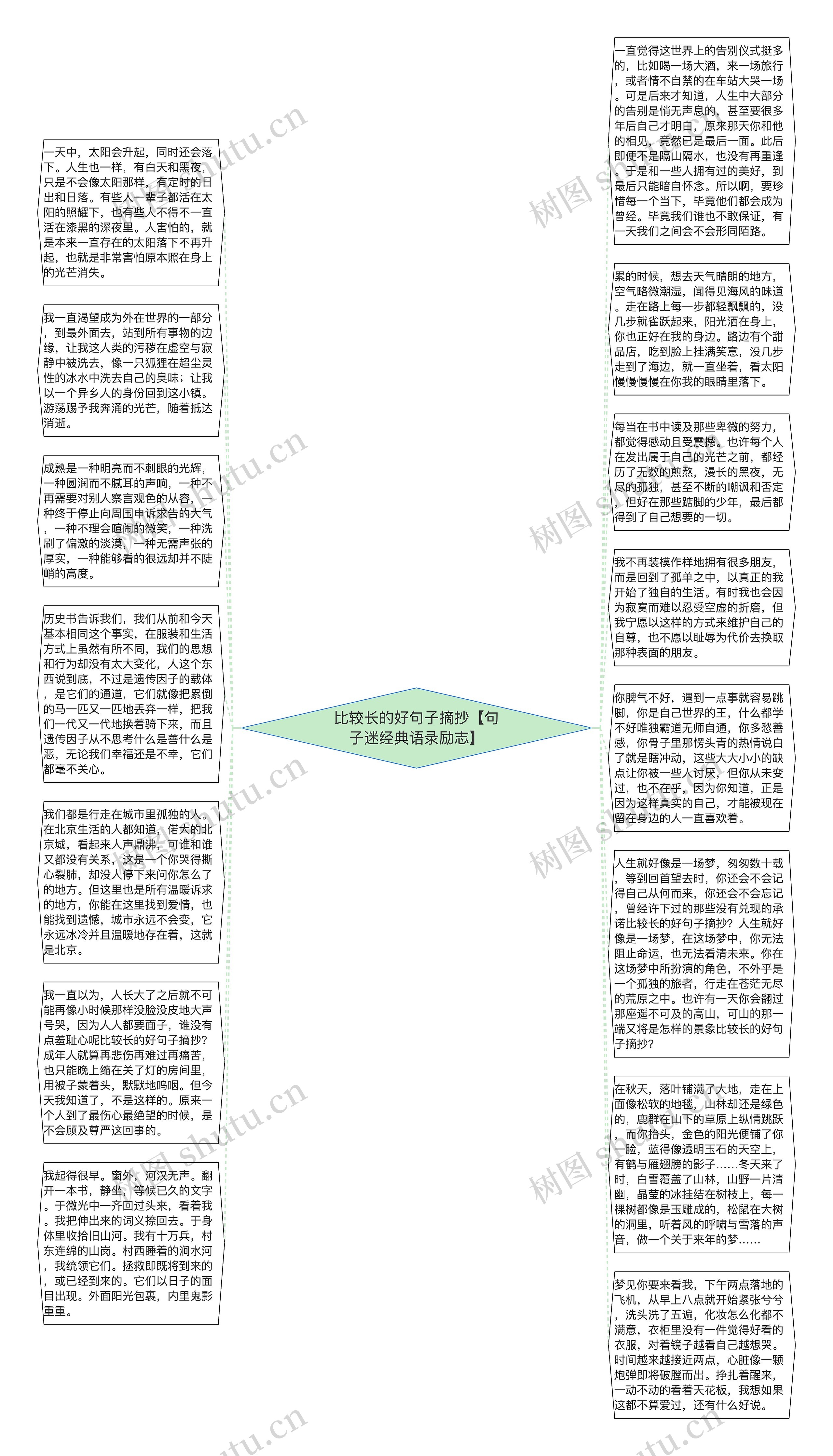 比较长的好句子摘抄【句子迷经典语录励志】