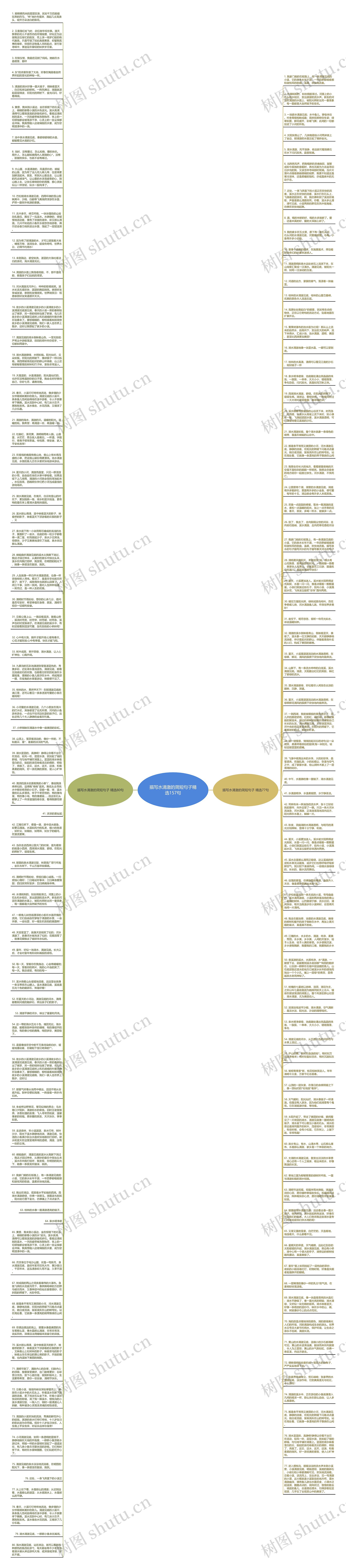 描写水清澈的简短句子精选157句思维导图