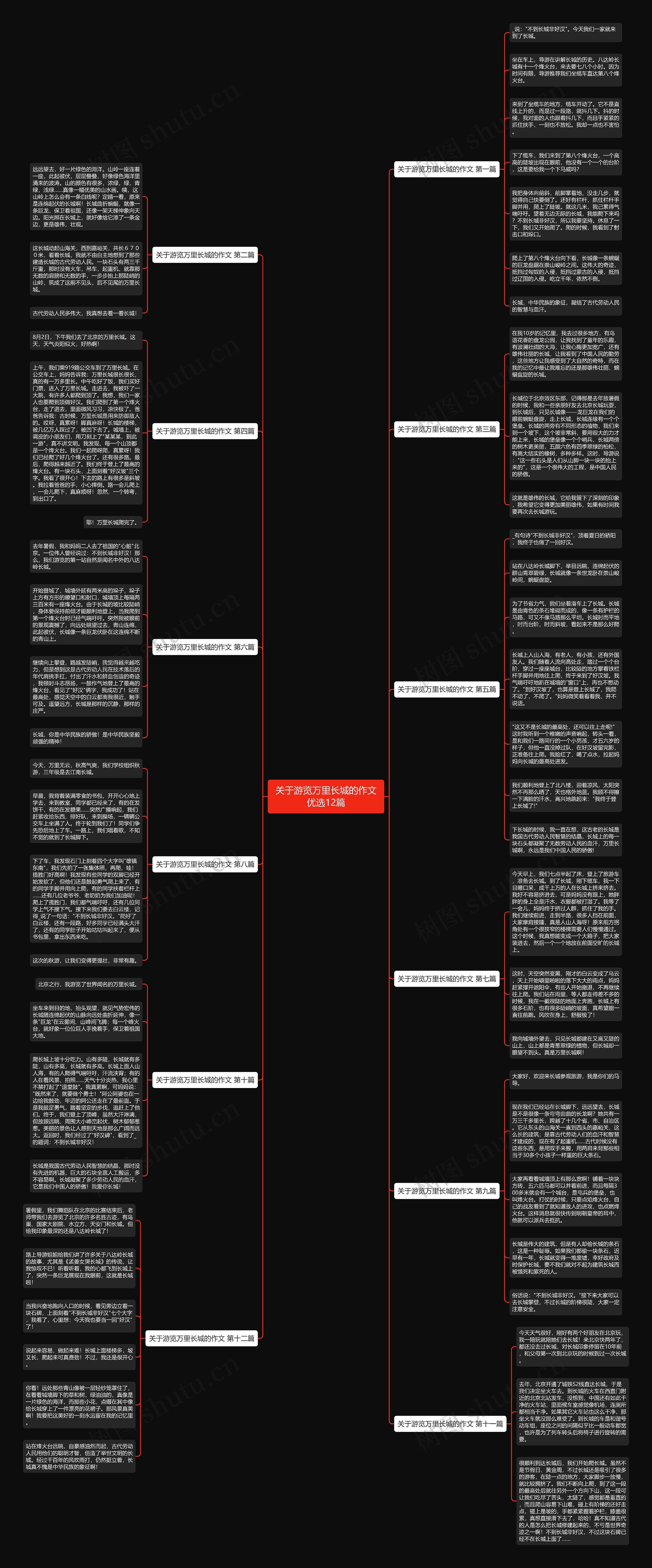 关于游览万里长城的作文优选12篇思维导图