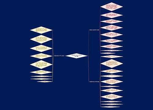 六年级作文甜400字作文(通用3篇)