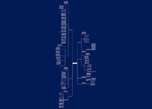 2015年银行工作总结通用7篇