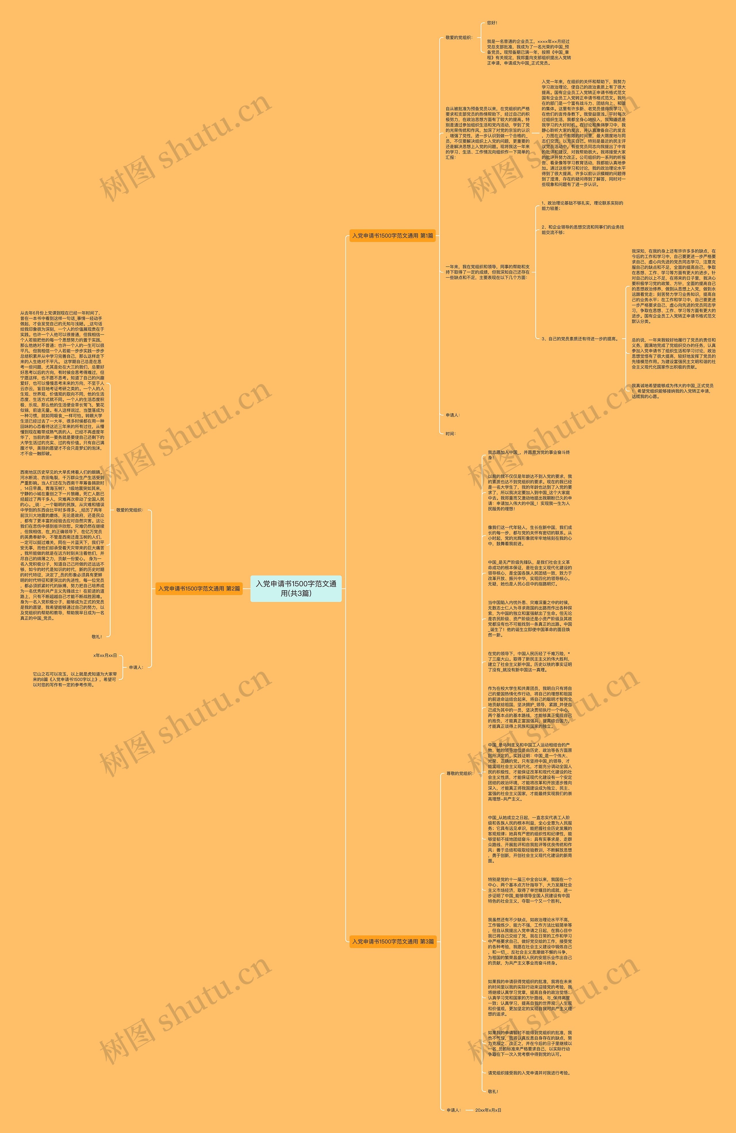 入党申请书1500字范文通用(共3篇)思维导图