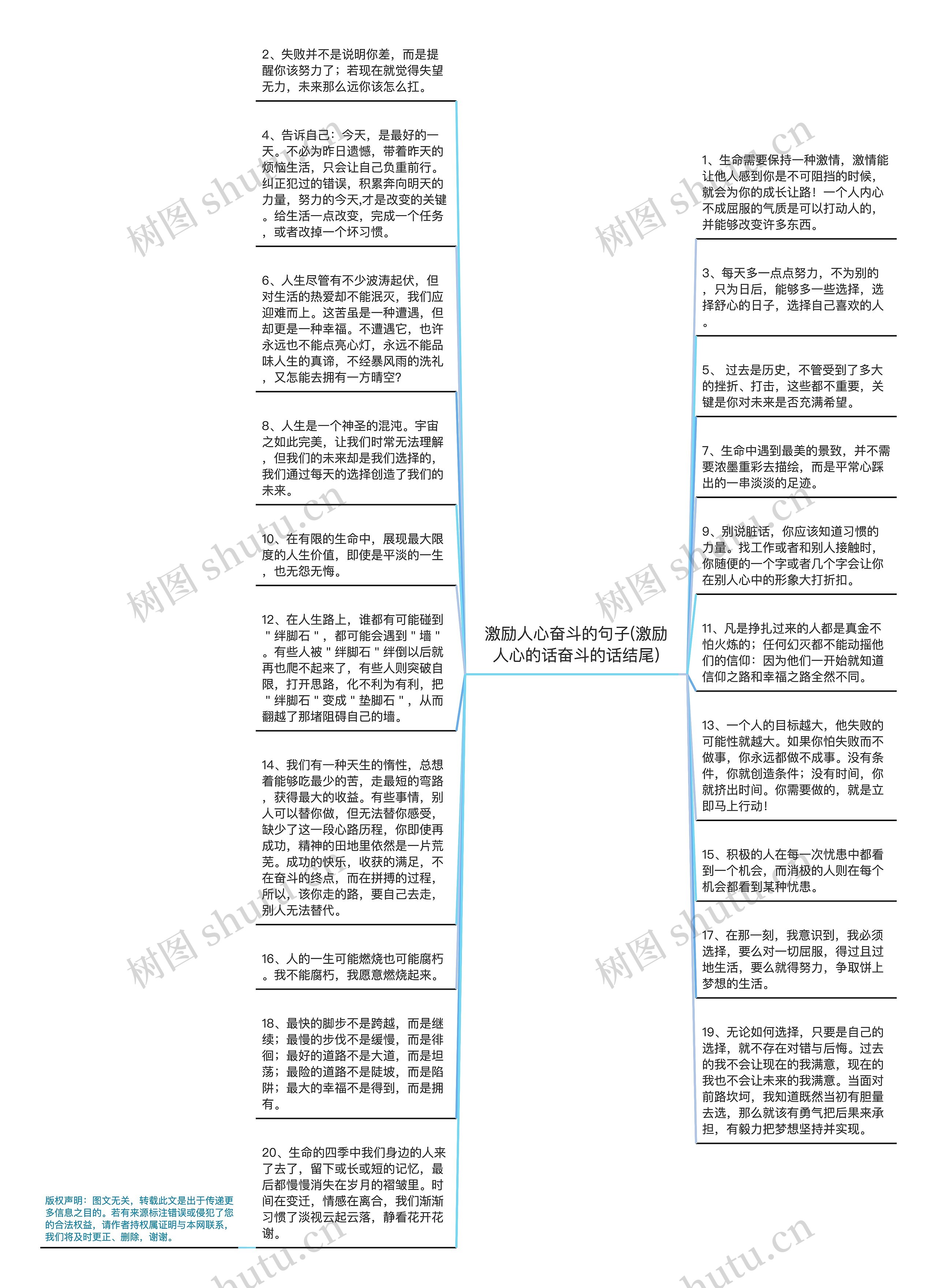 激励人心奋斗的句子(激励人心的话奋斗的话结尾)