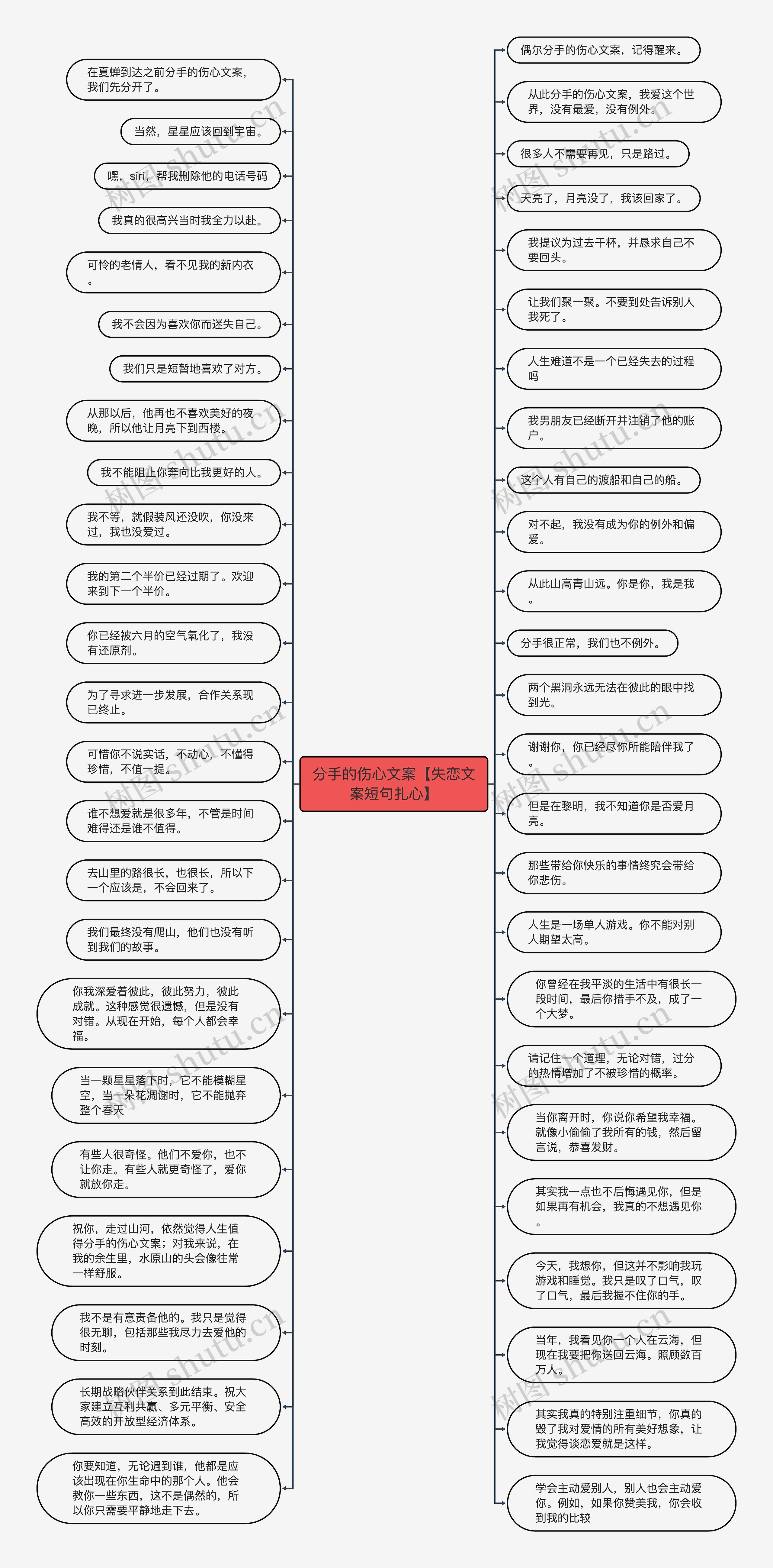 分手的伤心文案【失恋文案短句扎心】