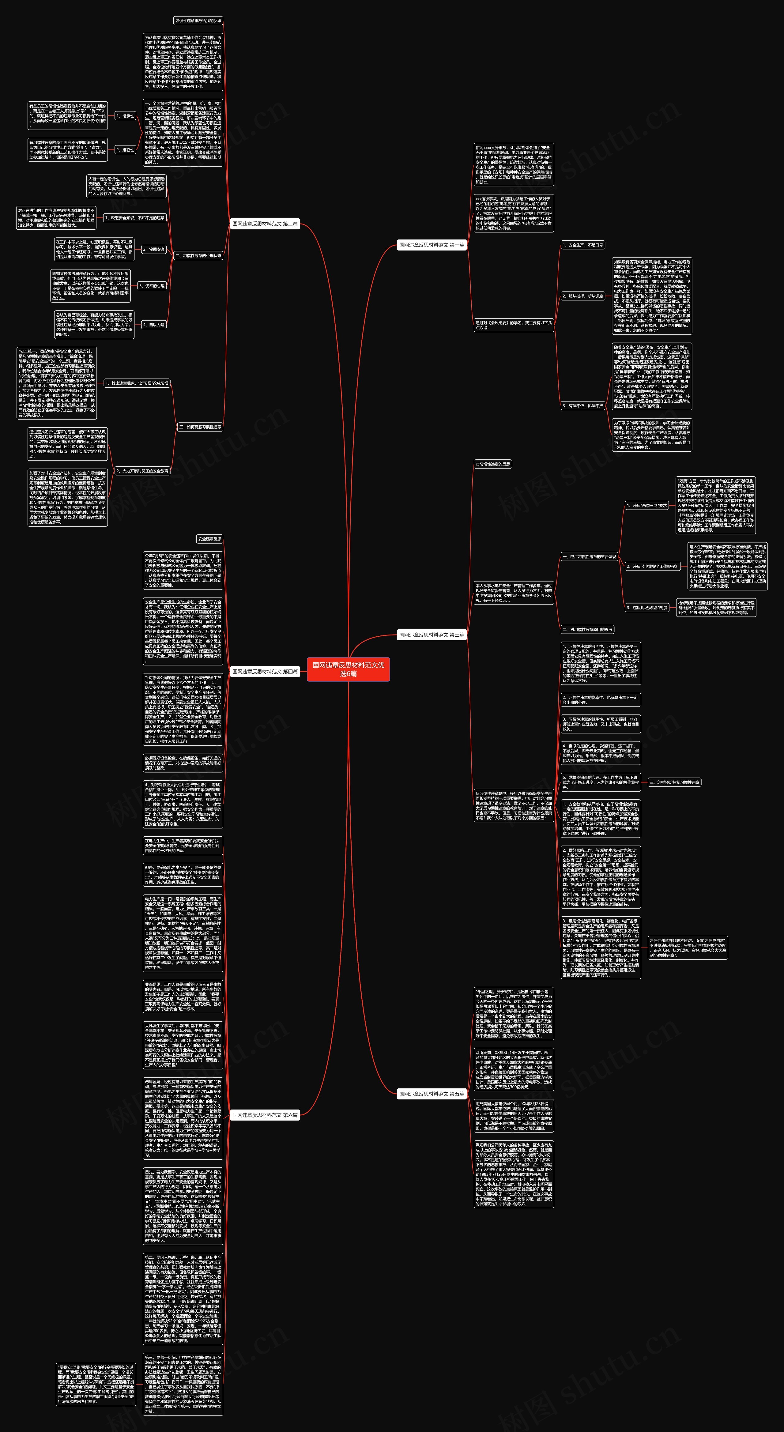 国网违章反思材料范文优选6篇思维导图