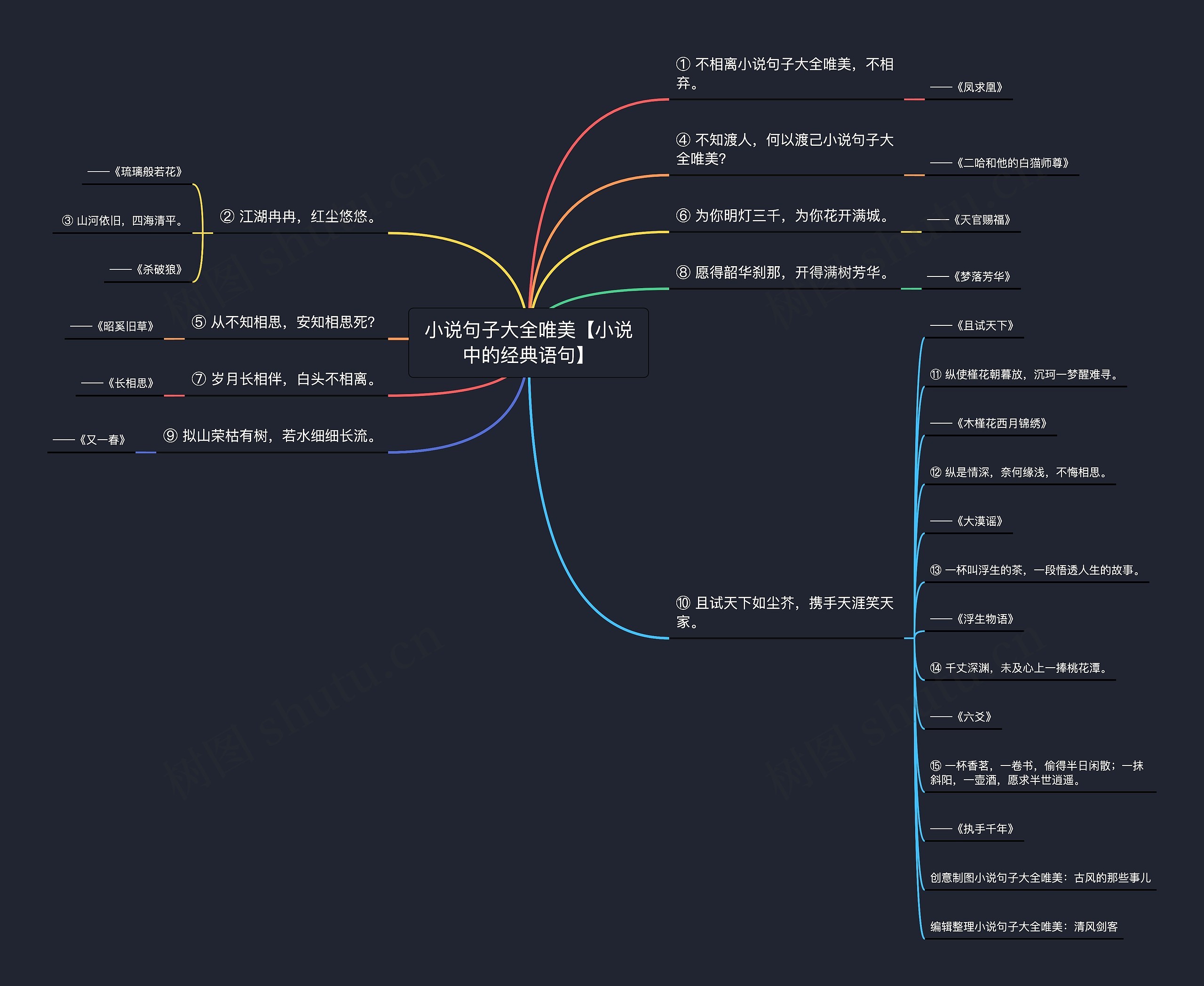 小说句子大全唯美【小说中的经典语句】 小说句子大全唯美【小说中的经典语句】