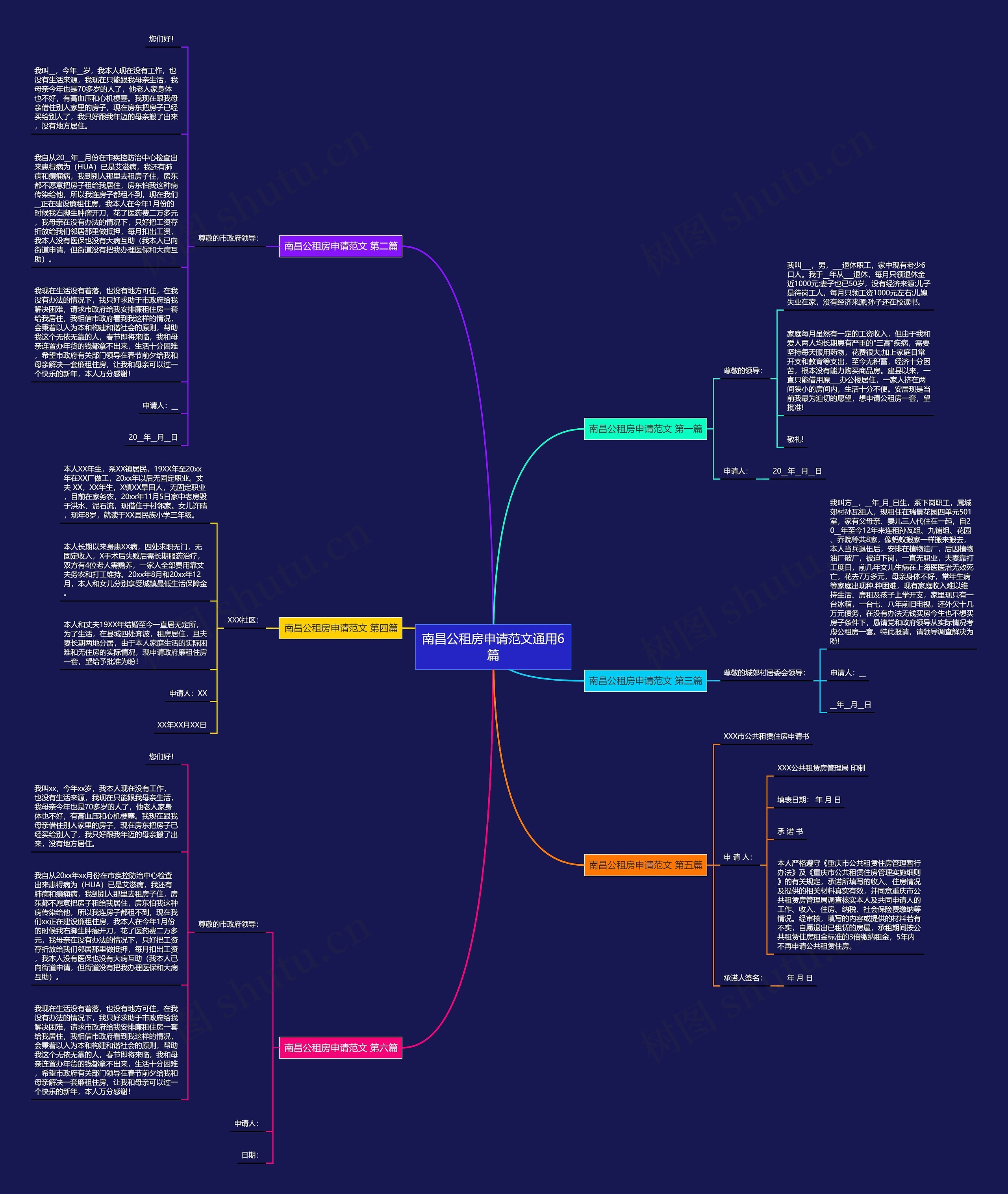 南昌公租房申请范文通用6篇思维导图