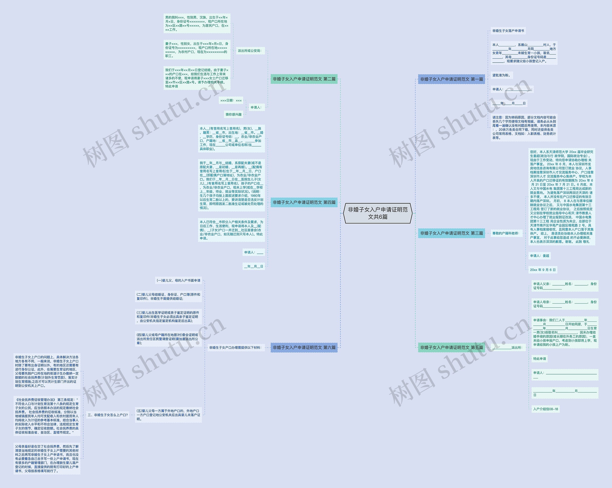 非婚子女入户申请证明范文共6篇 非婚子女入户申请证明范文共6篇