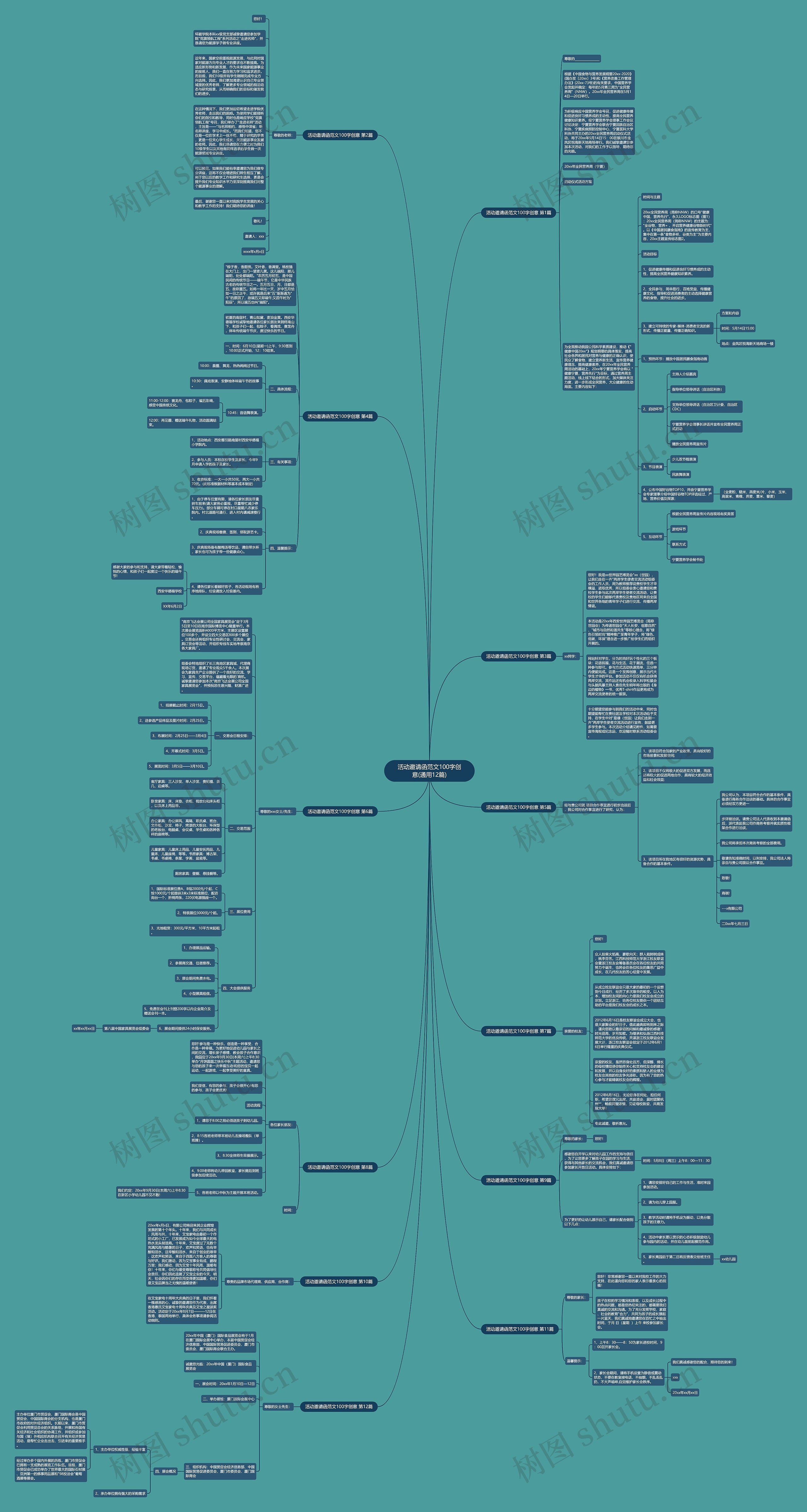 活动邀请函范文100字创意(通用12篇) 活动邀请函范文100字创意(通用12篇)