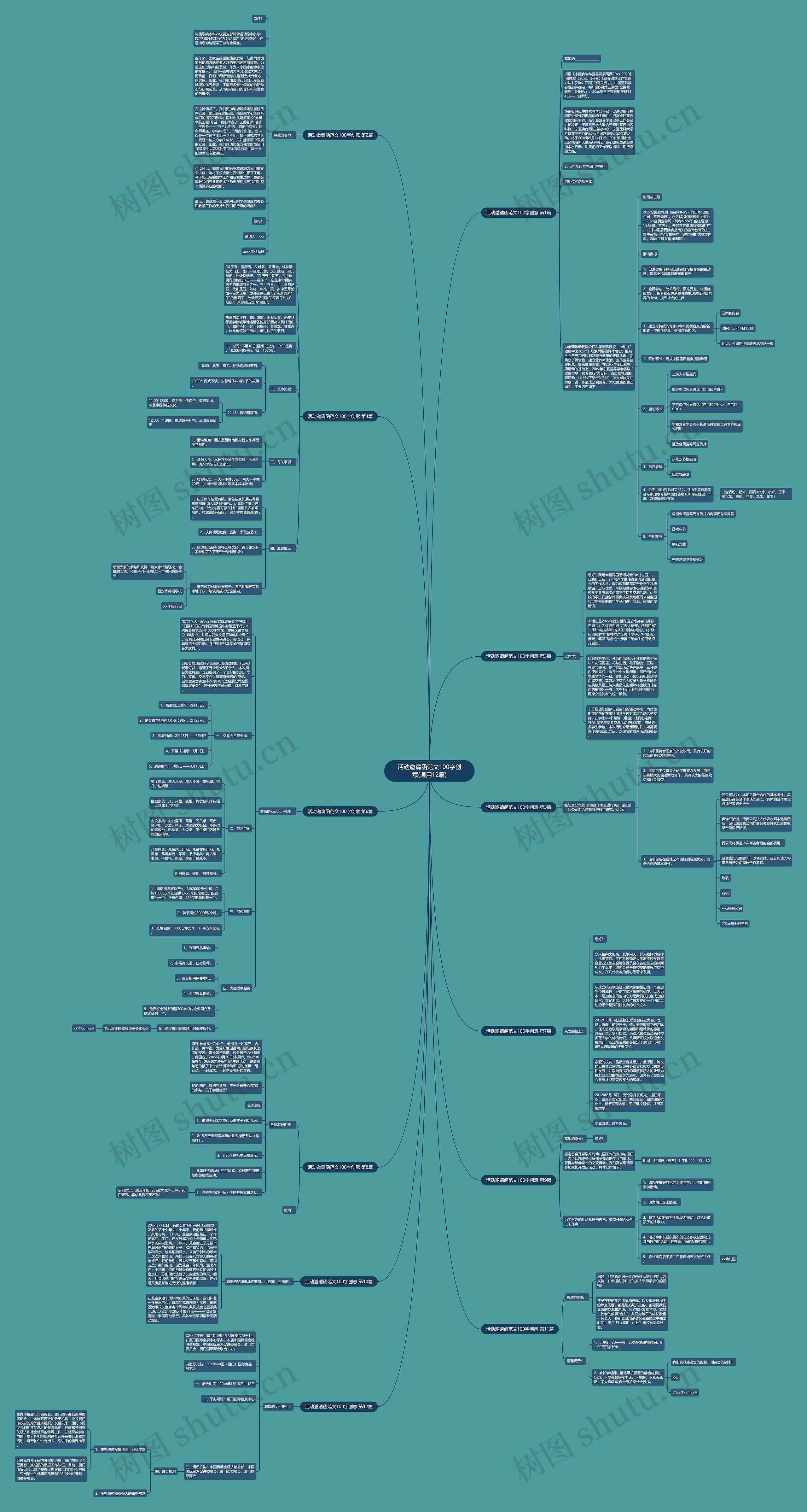 活动邀请函范文100字创意(通用12篇)思维导图