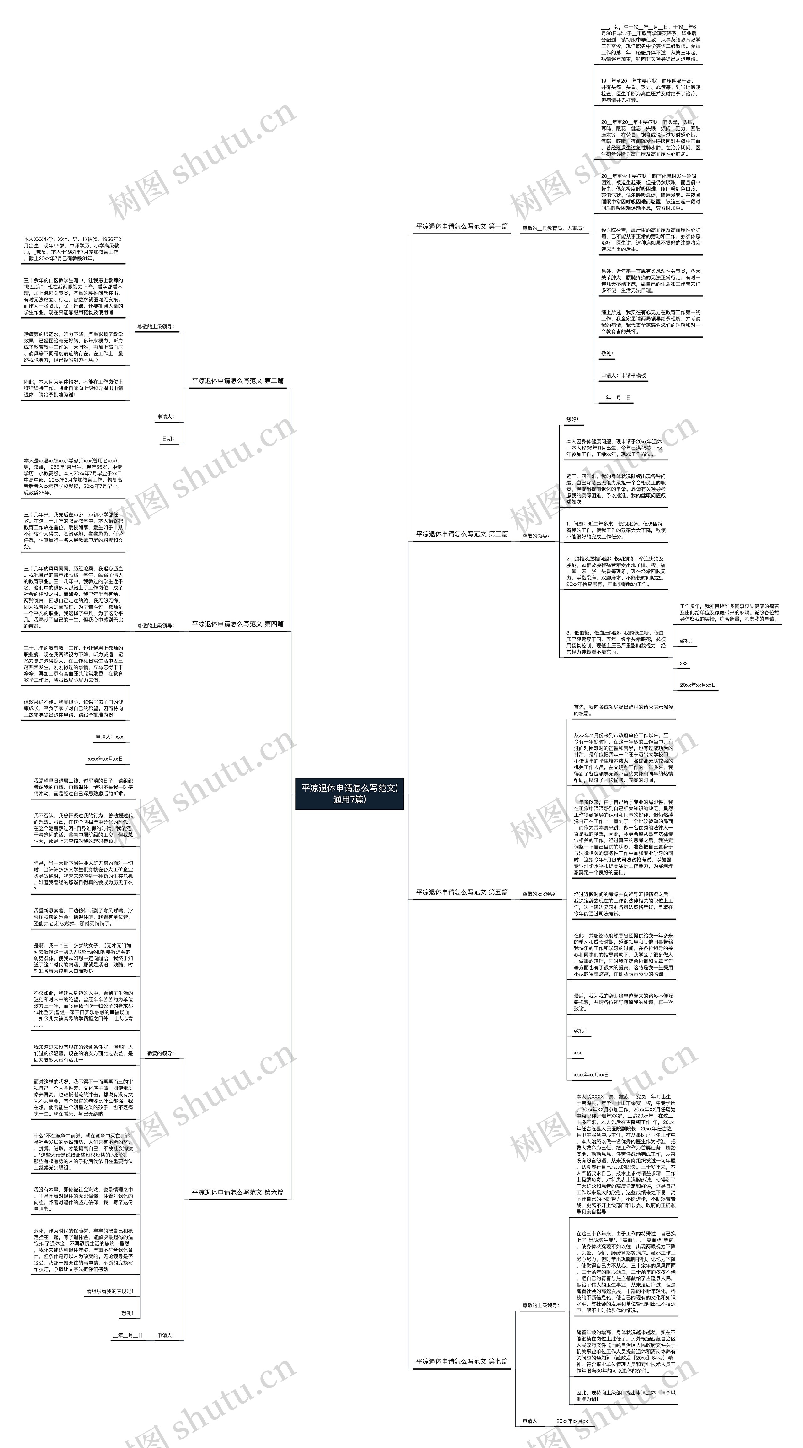 平凉退休申请怎么写范文(通用7篇)思维导图