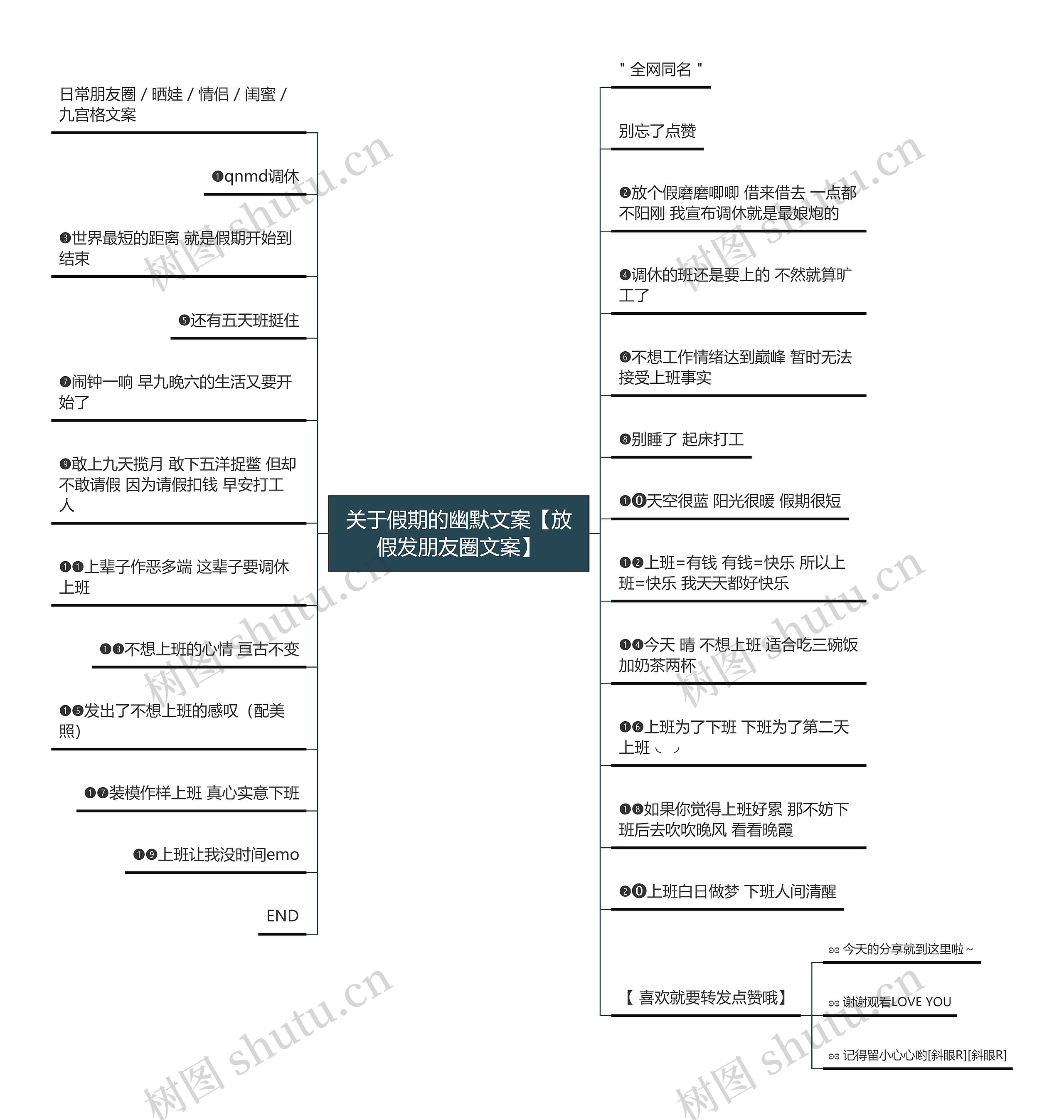 关于假期的幽默文案【放假发朋友圈文案】