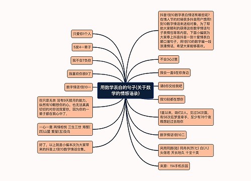 用数学表白的句子(关于数学的情感语录)