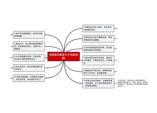 伤感签名唯美句子(唯美伤感)