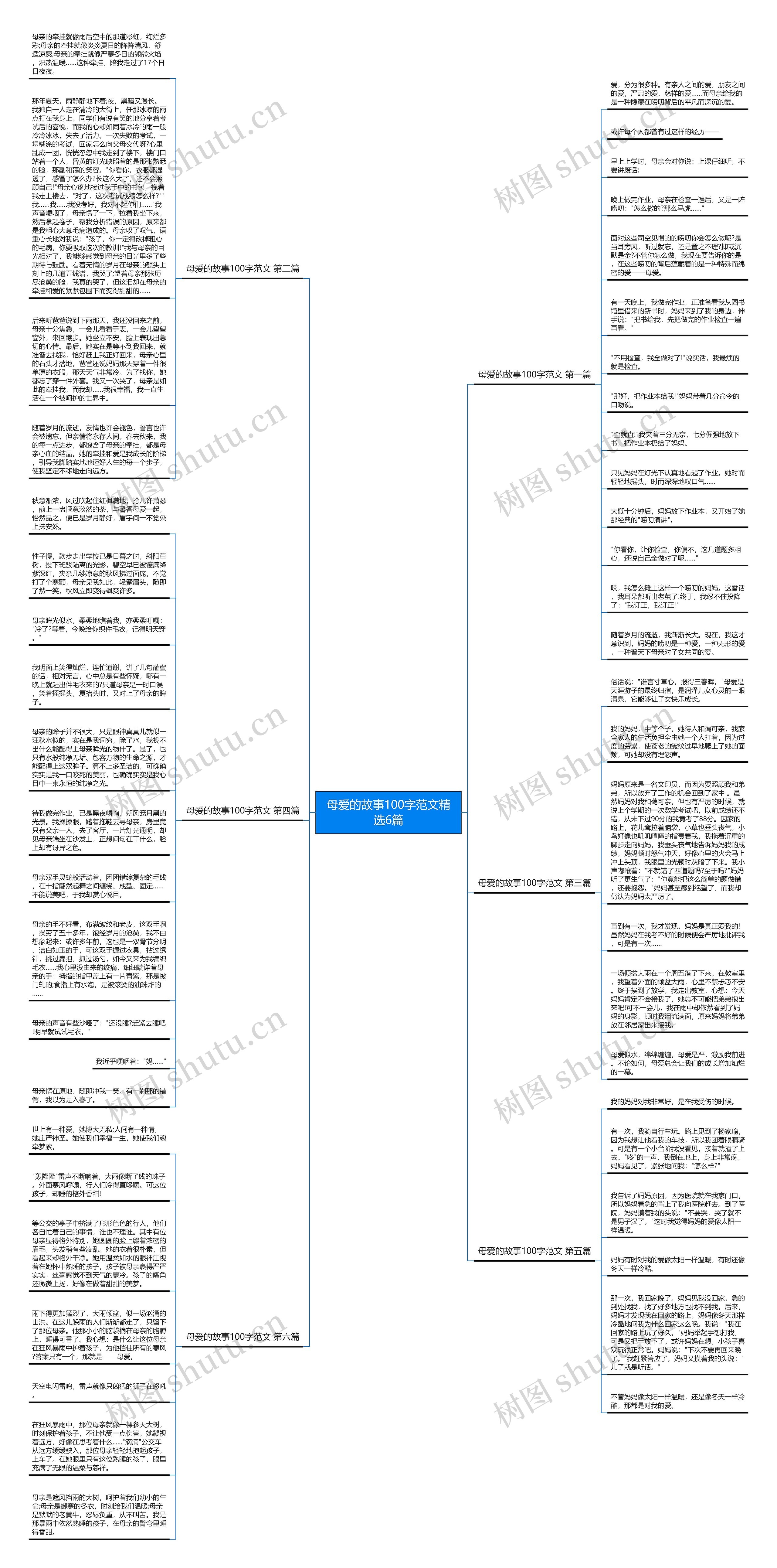 母爱的故事100字范文精选6篇思维导图