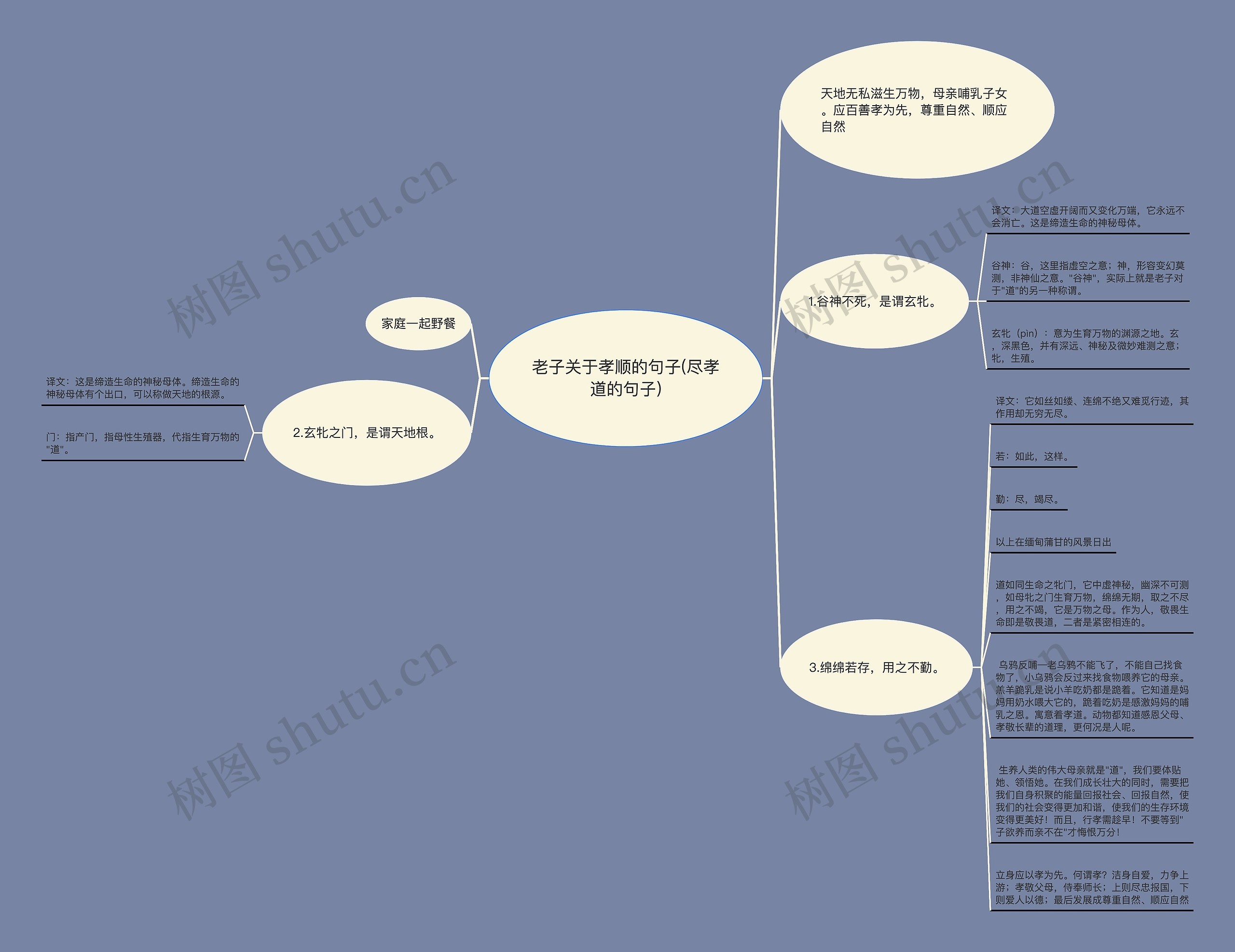 老子关于孝顺的句子(尽孝道的句子) 老子关于孝顺的句子(尽孝道的句子)
