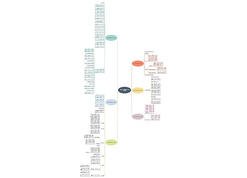 建立小组契约的活动范文通用6篇 建立小组契约的活动范文通用6篇