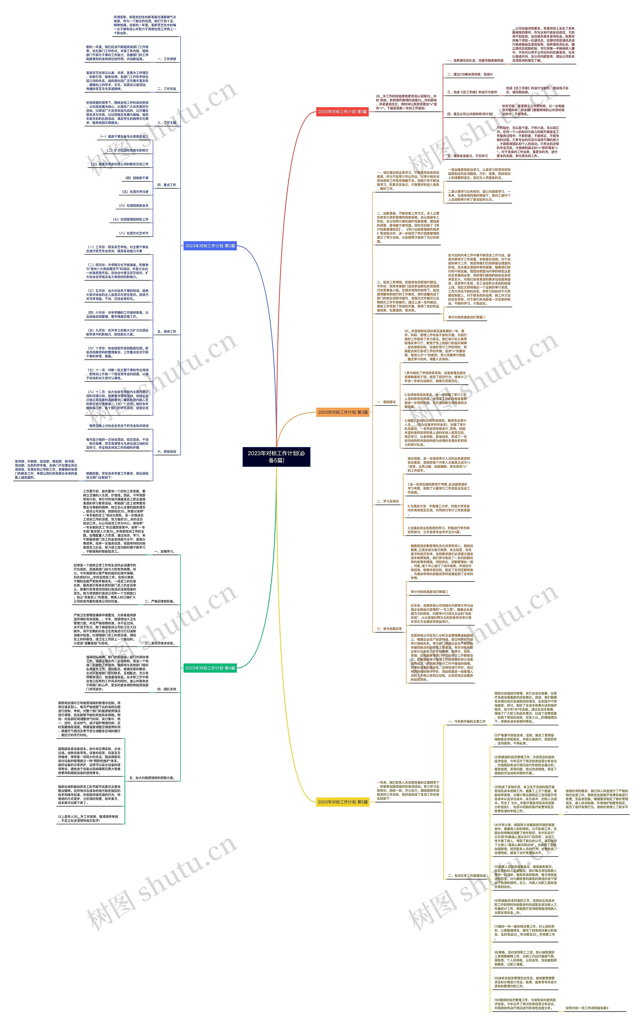 2023年对标工作计划(必备5篇)