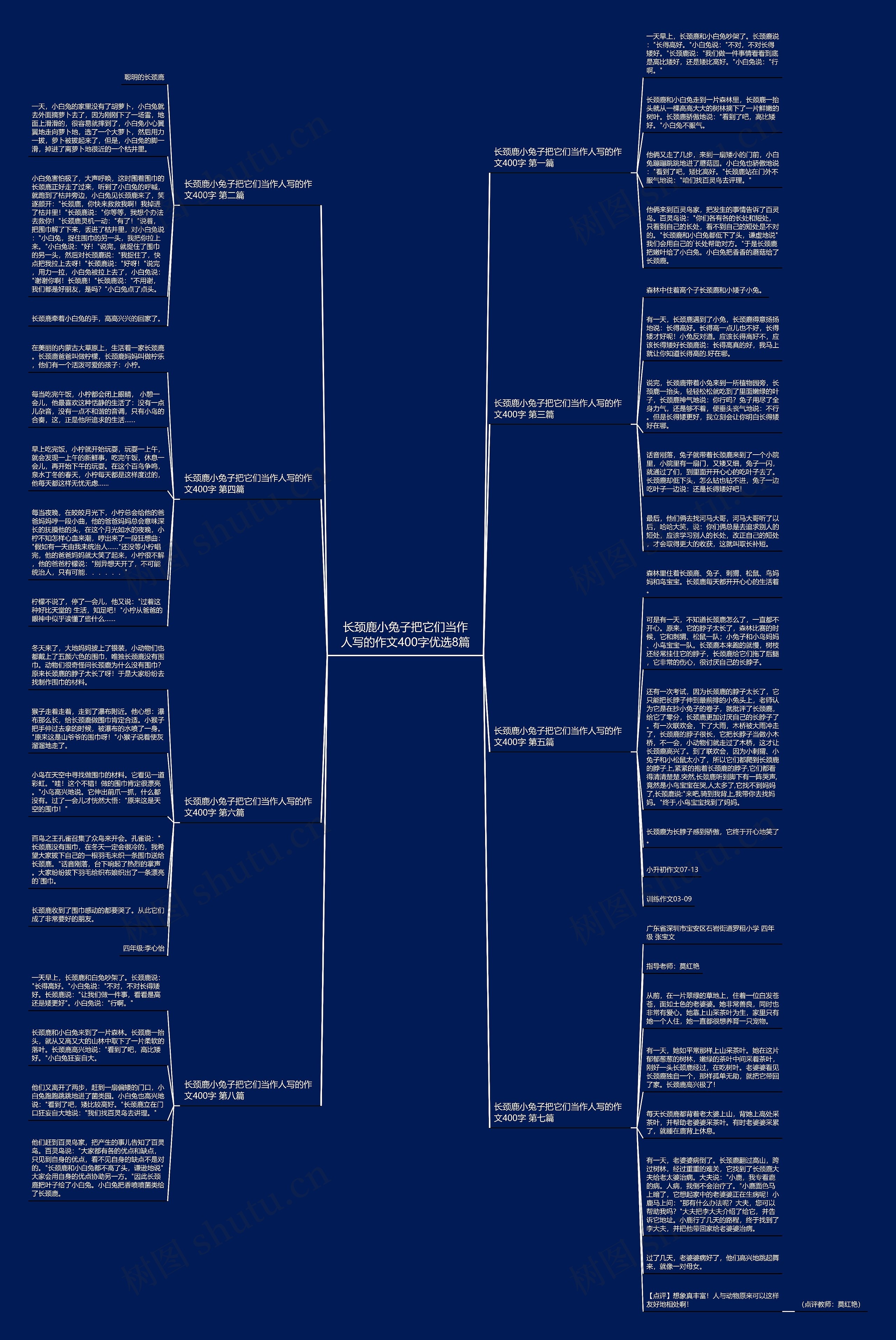 长颈鹿小兔子把它们当作人写的作文400字优选8篇 长颈鹿小兔子把它们当作人写的作文400字优选8篇