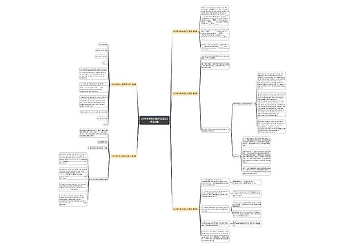 2015年6月六级作文范文(优选5篇) 2015年6月六级作文范文(优选5篇)