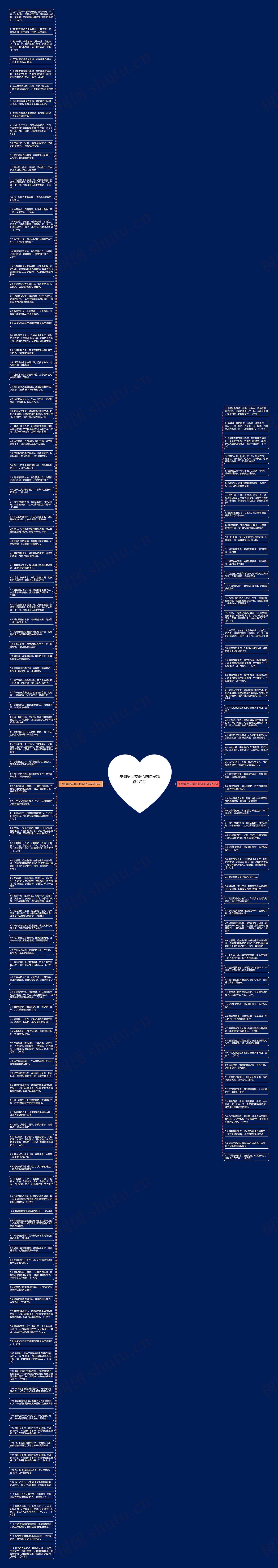 安慰男朋友暖心的句子精选171句思维导图