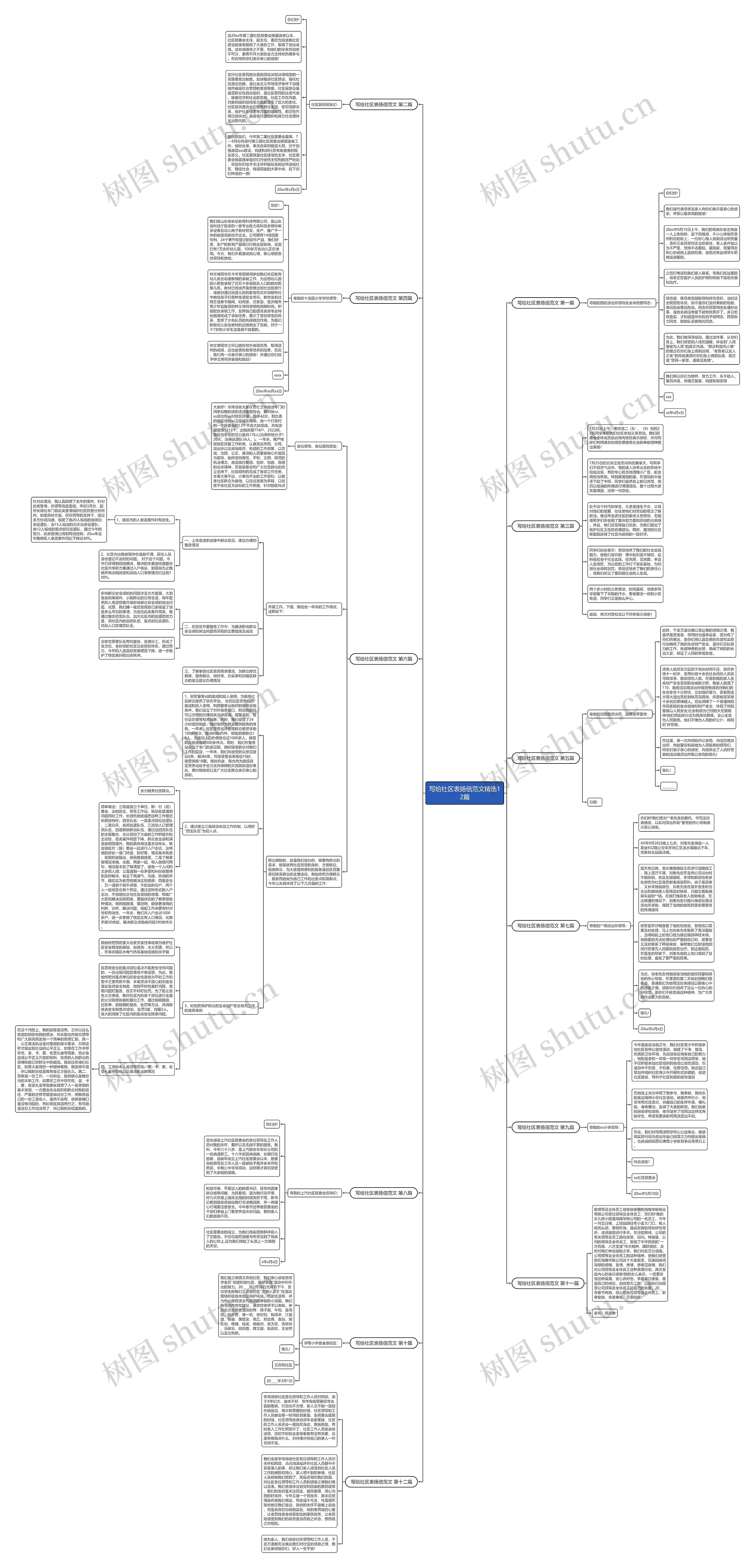 写给社区表扬信范文精选12篇 写给社区表扬信范文精选12篇