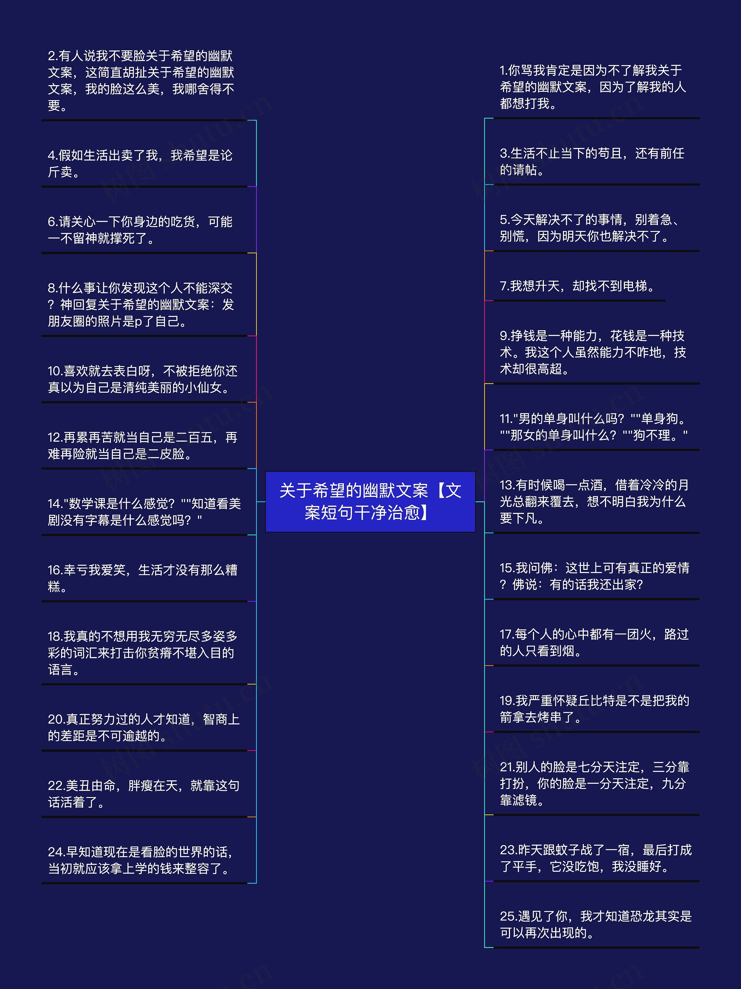 关于希望的幽默文案【文案短句干净治愈】 关于希望的幽默文案【文案短句干净治愈】