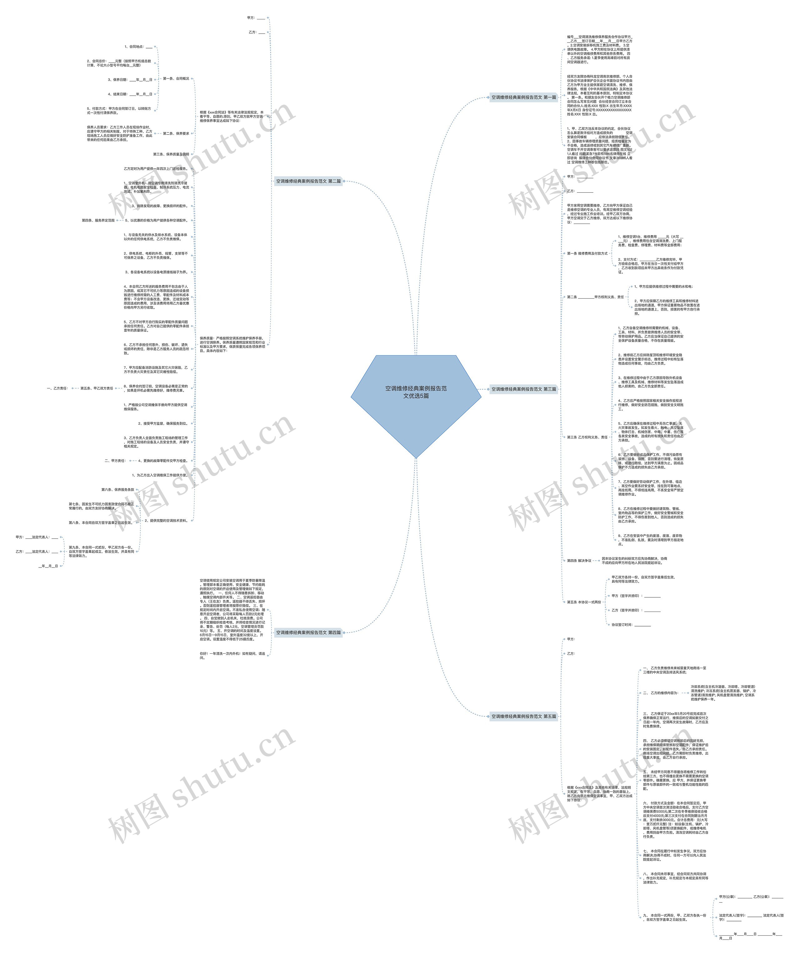 空调维修经典案例报告范文优选5篇 空调维修经典案例报告范文优选5篇