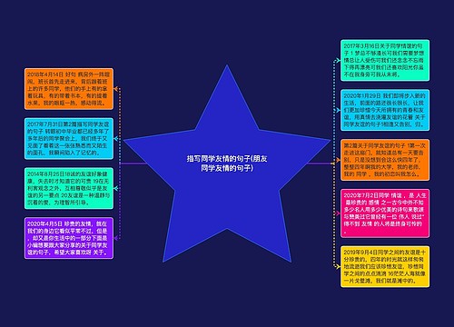 描写同学友情的句子(朋友同学友情的句子) 描写同学友情的句子(朋友同学友情的句子)