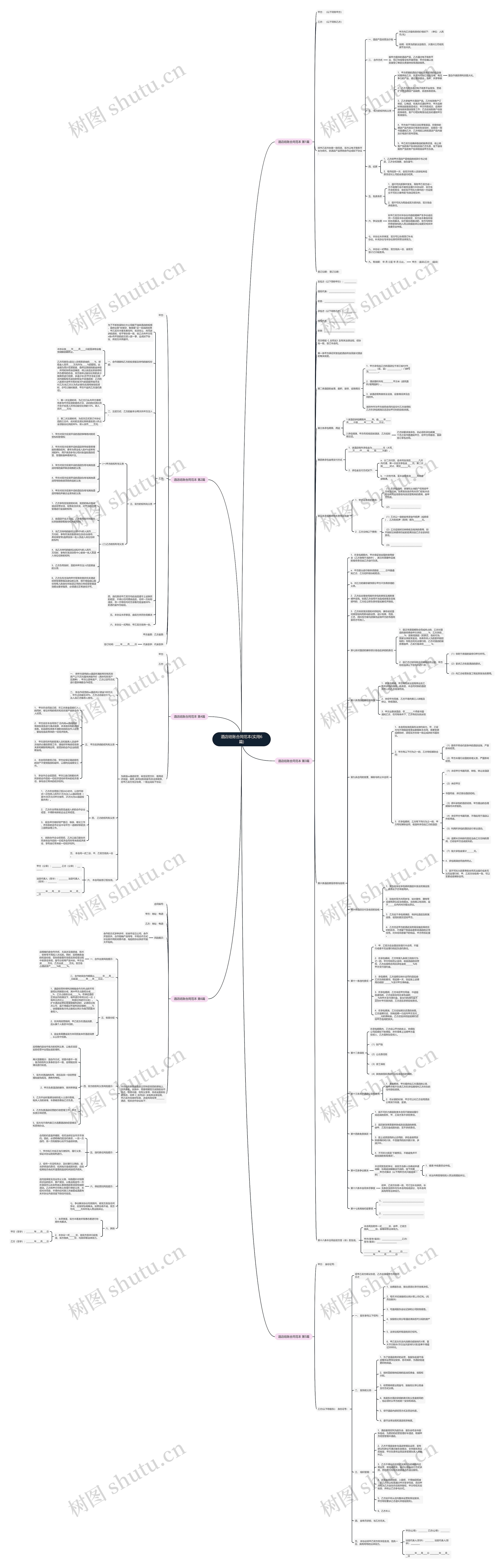 酒店结账合同范本(实用6篇) 酒店结账合同范本(实用6篇)