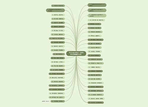 句子大全10字以下【好词好句好段摘抄大全】 句子大全10字以下【好词好句好段摘抄大全】