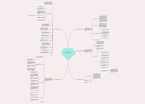 2022社区包户工作计划(5篇) 2022社区包户工作计划(5篇)