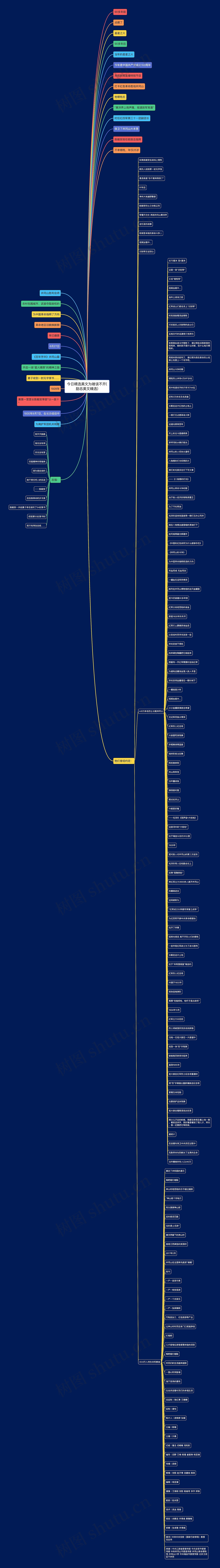 今日精选美文为啥谈不开(励志美文精选) 今日精选美文为啥谈不开(励志美文精选)