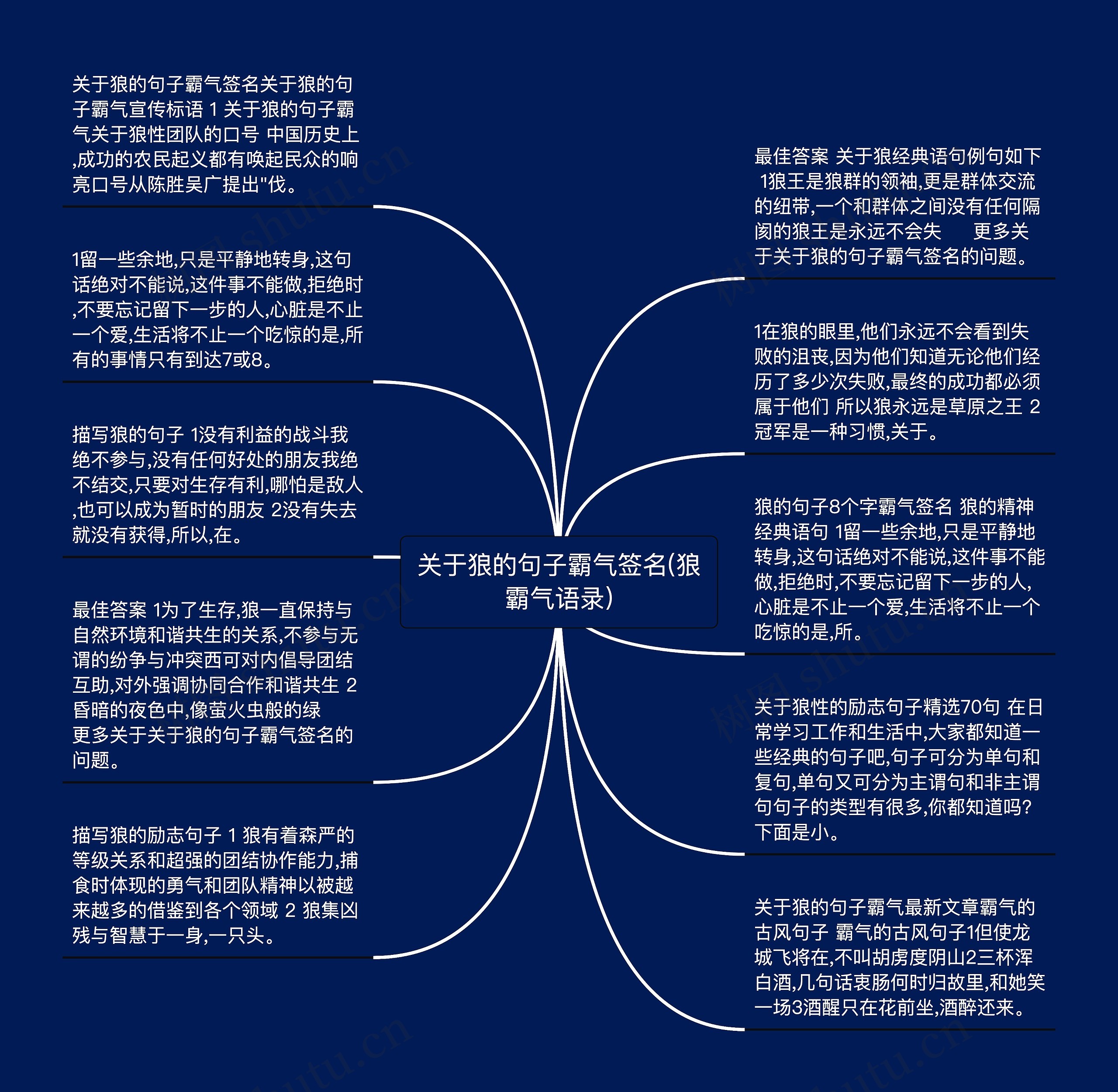 关于狼的句子霸气签名(狼霸气语录)