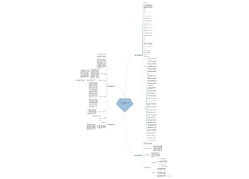 财务分析开题报告范文(优选4篇) 财务分析开题报告范文(优选4篇)