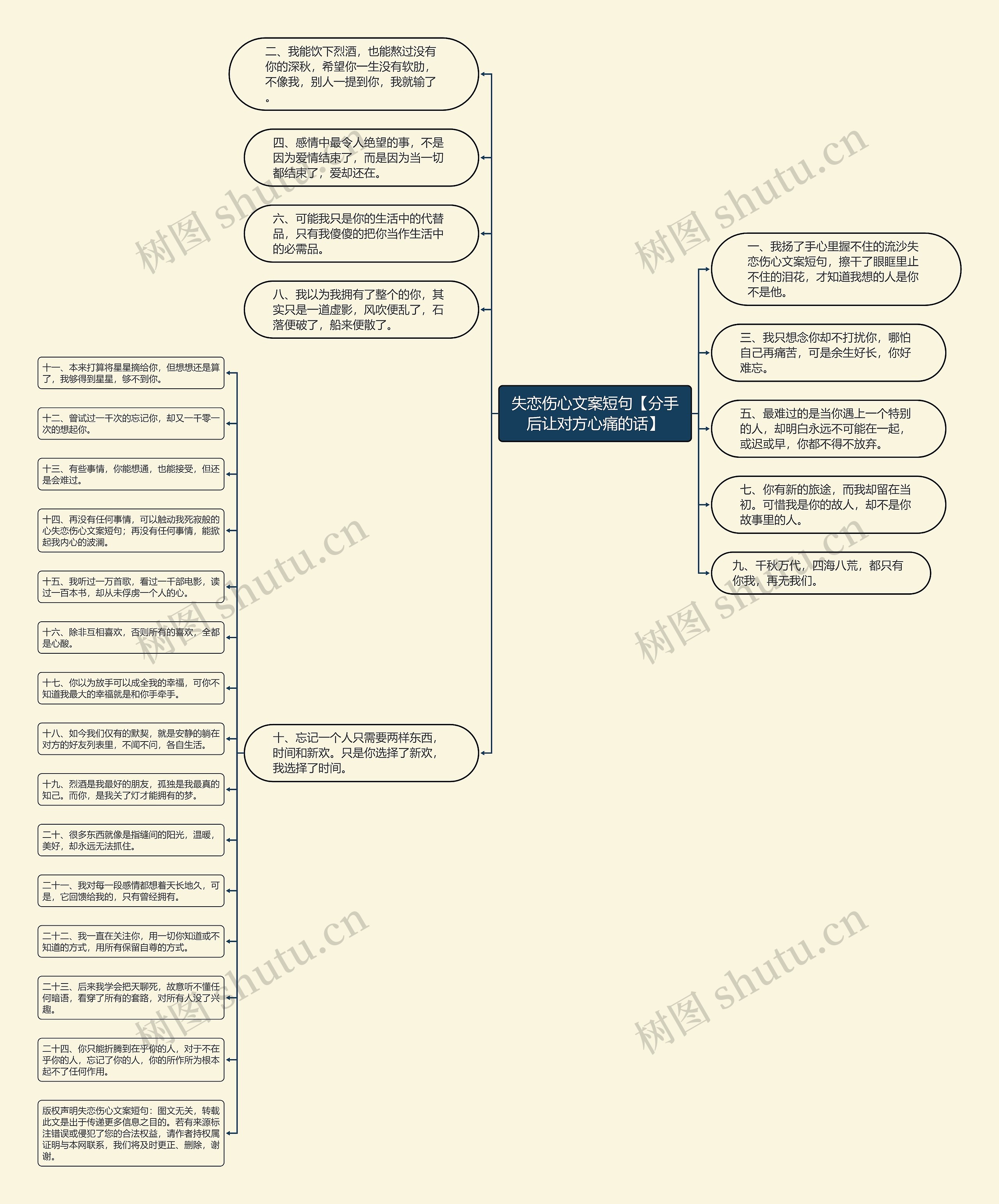 失恋伤心文案短句【分手后让对方心痛的话】 失恋伤心文案短句【分手后让对方心痛的话】