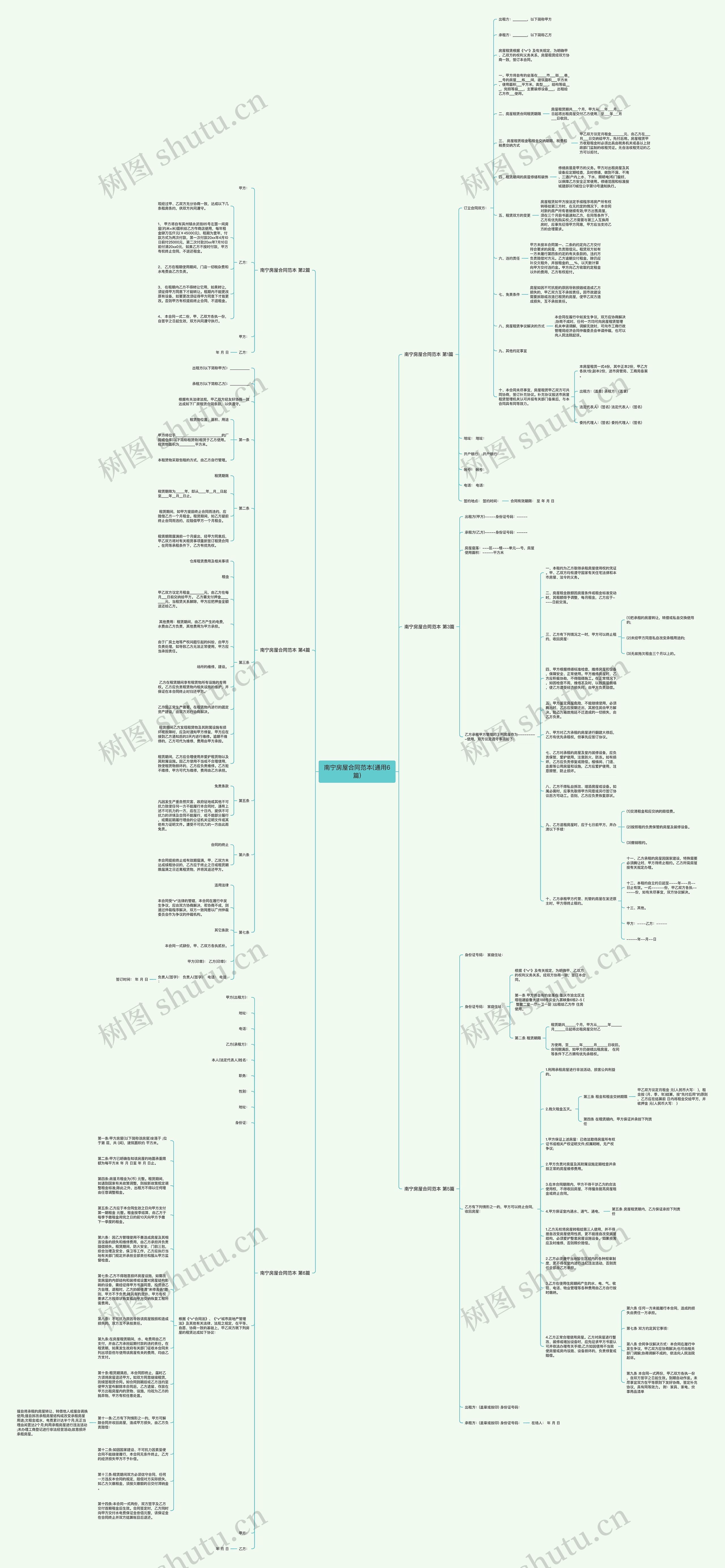 南宁房屋合同范本(通用6篇)思维导图