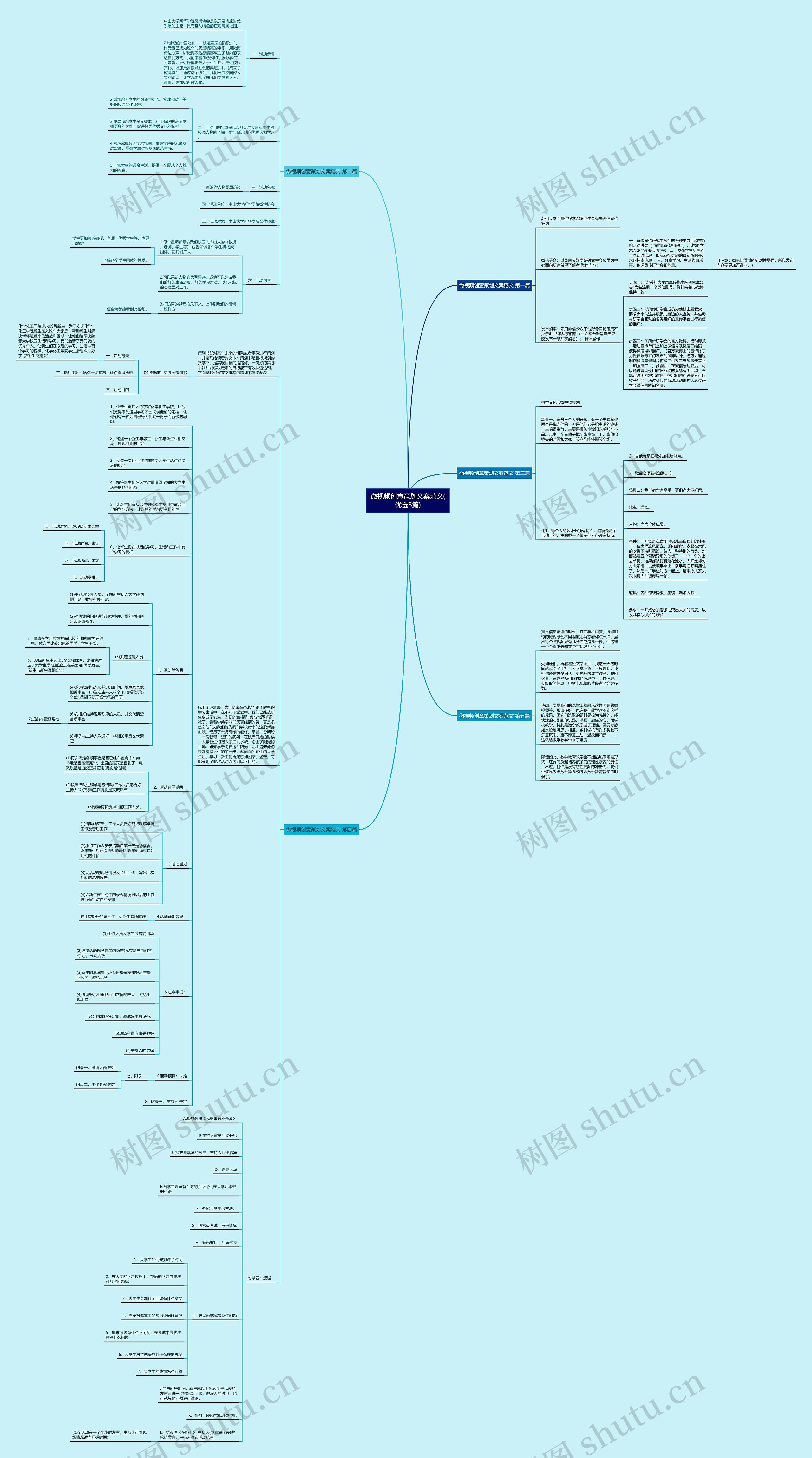 微视频创意策划文案范文(优选5篇) 微视频创意策划文案范文(优选5篇)