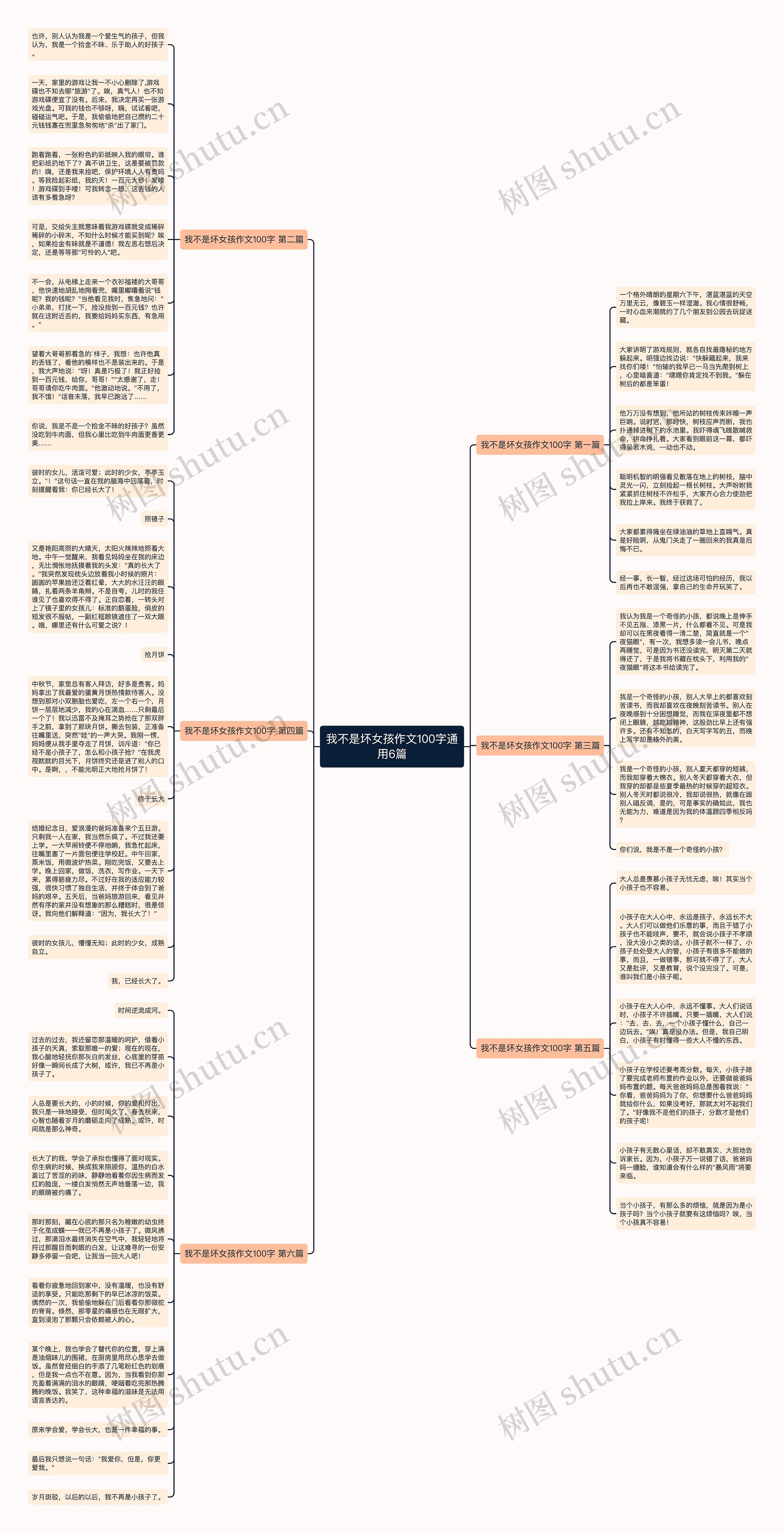 我不是坏女孩作文100字通用6篇思维导图