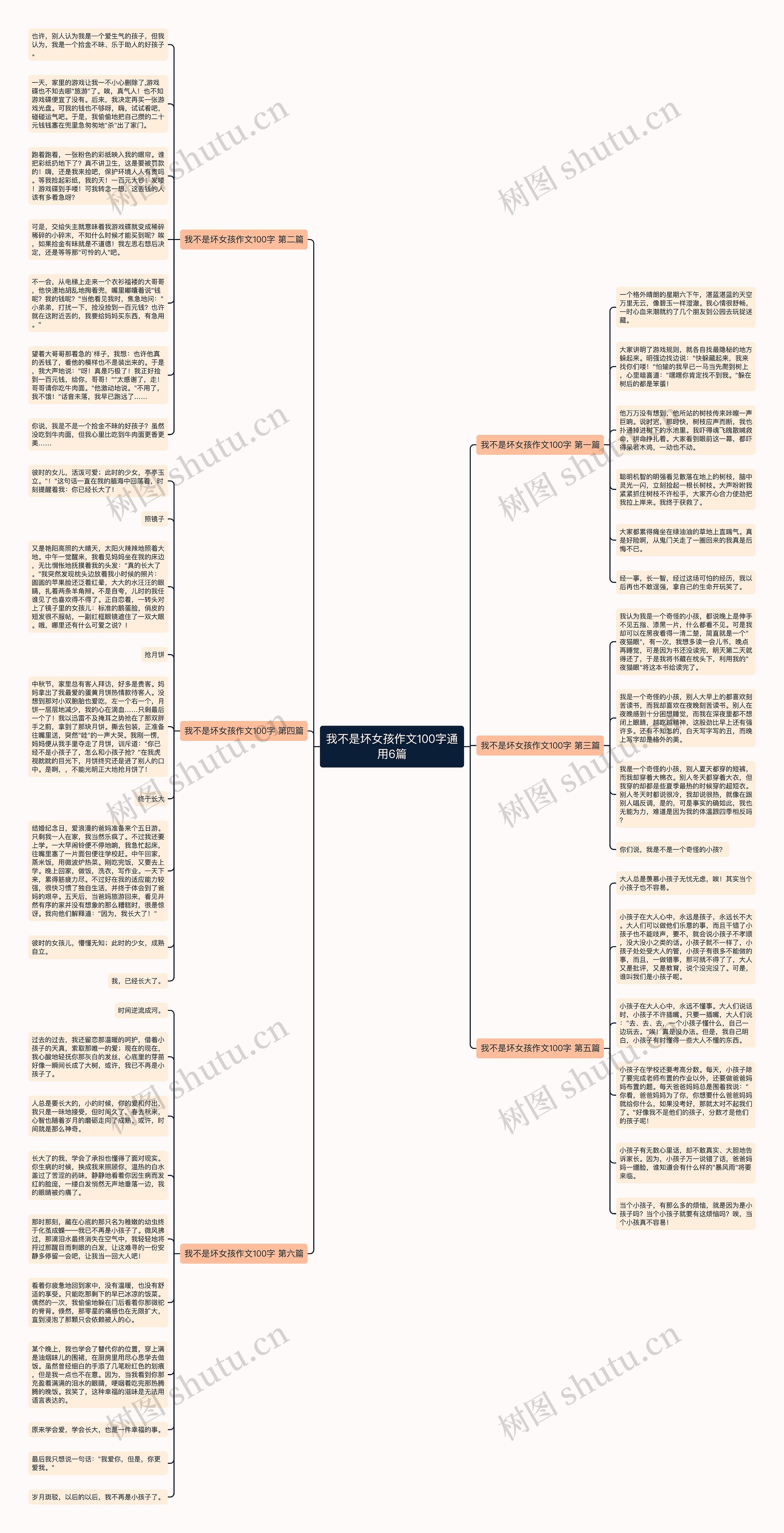 我不是坏女孩作文100字通用6篇 我不是坏女孩作文100字通用6篇