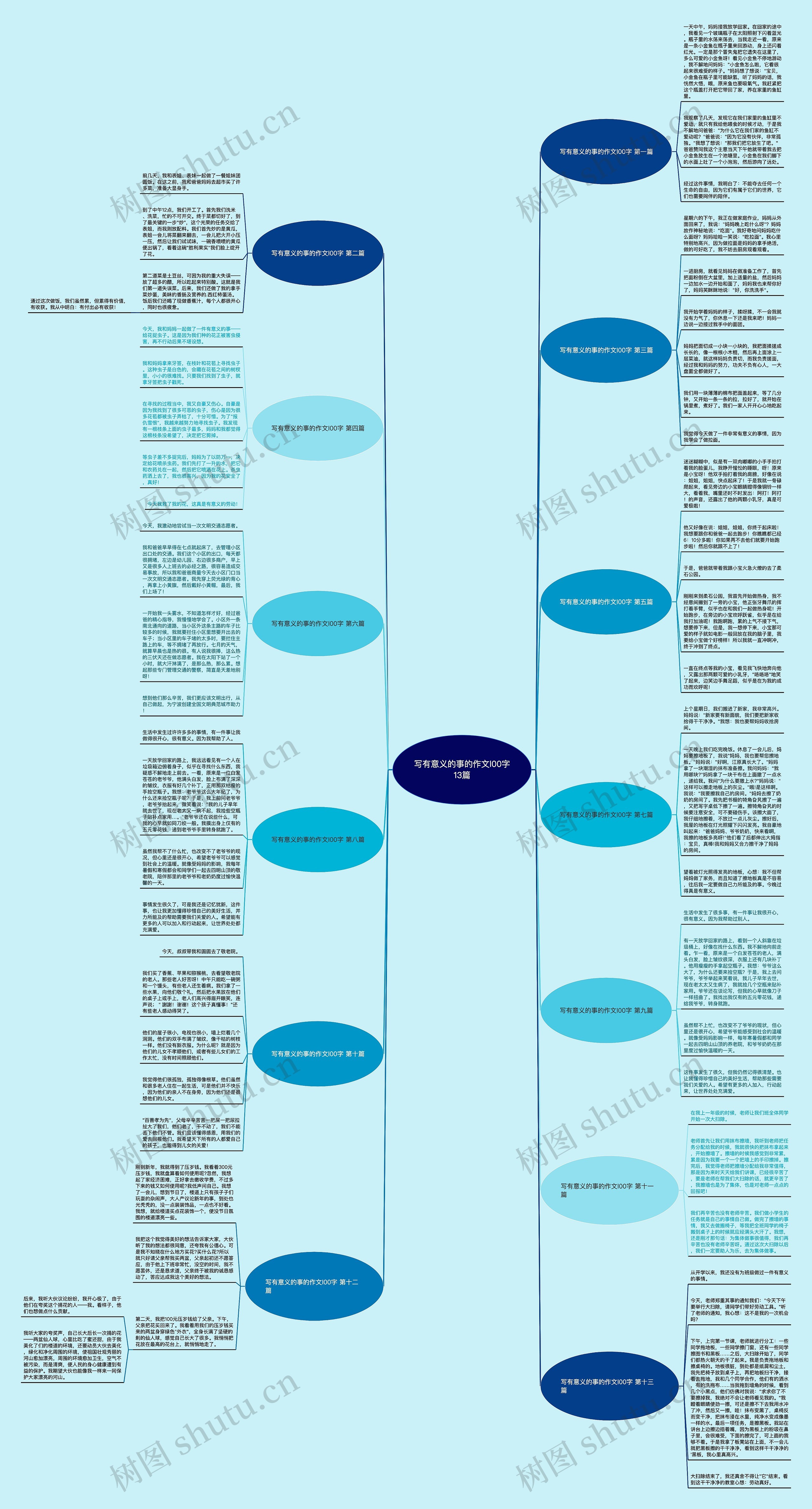 写有意义的事的作文l00字13篇 写有意义的事的作文l00字13篇