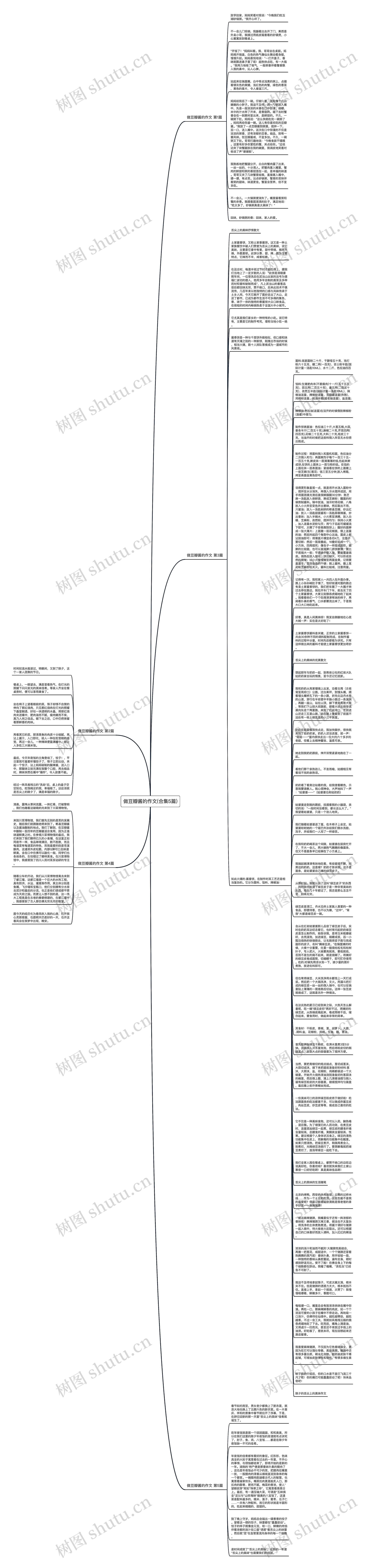 做豆瓣酱的作文(合集5篇)思维导图