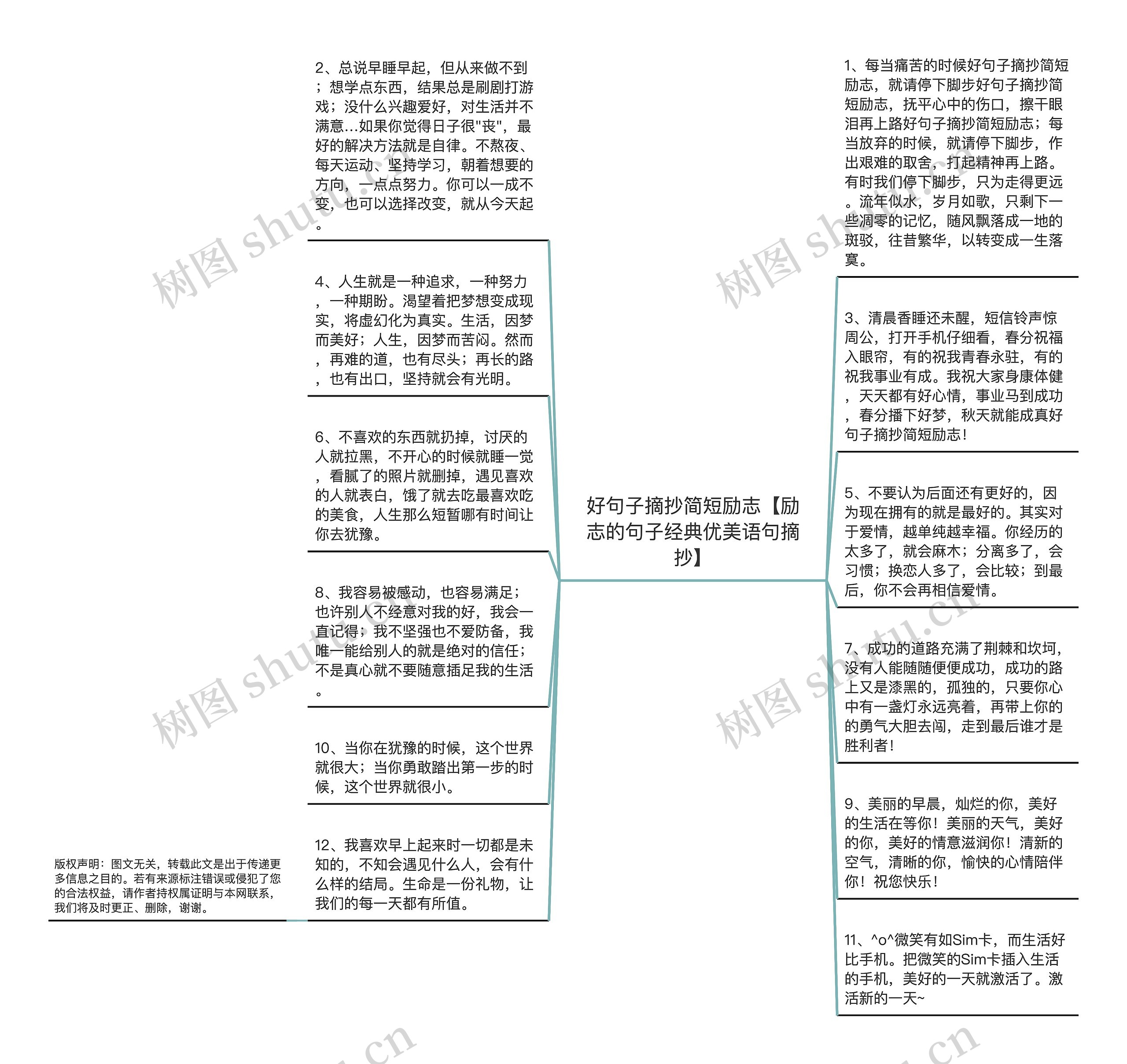 好句子摘抄简短励志【励志的句子经典优美语句摘抄】思维导图