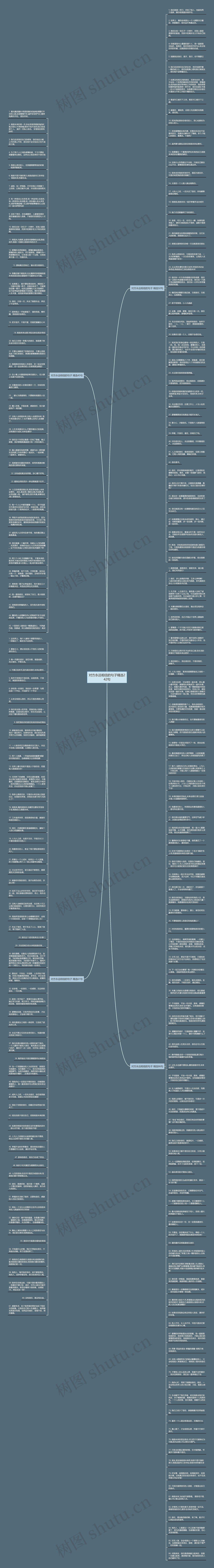 对方永远相信的句子精选242句思维导图
