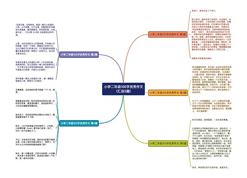 小学二年级100字优秀作文(汇总5篇)