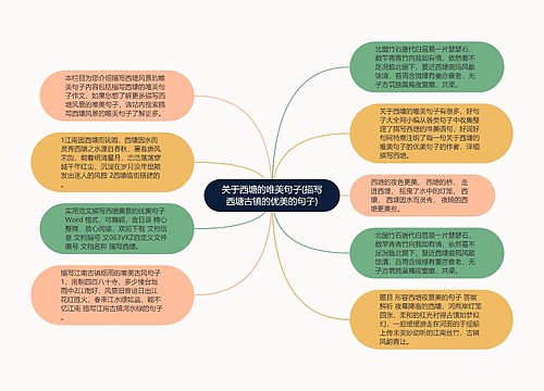 关于西塘的唯美句子(描写西塘古镇的优美的句子)