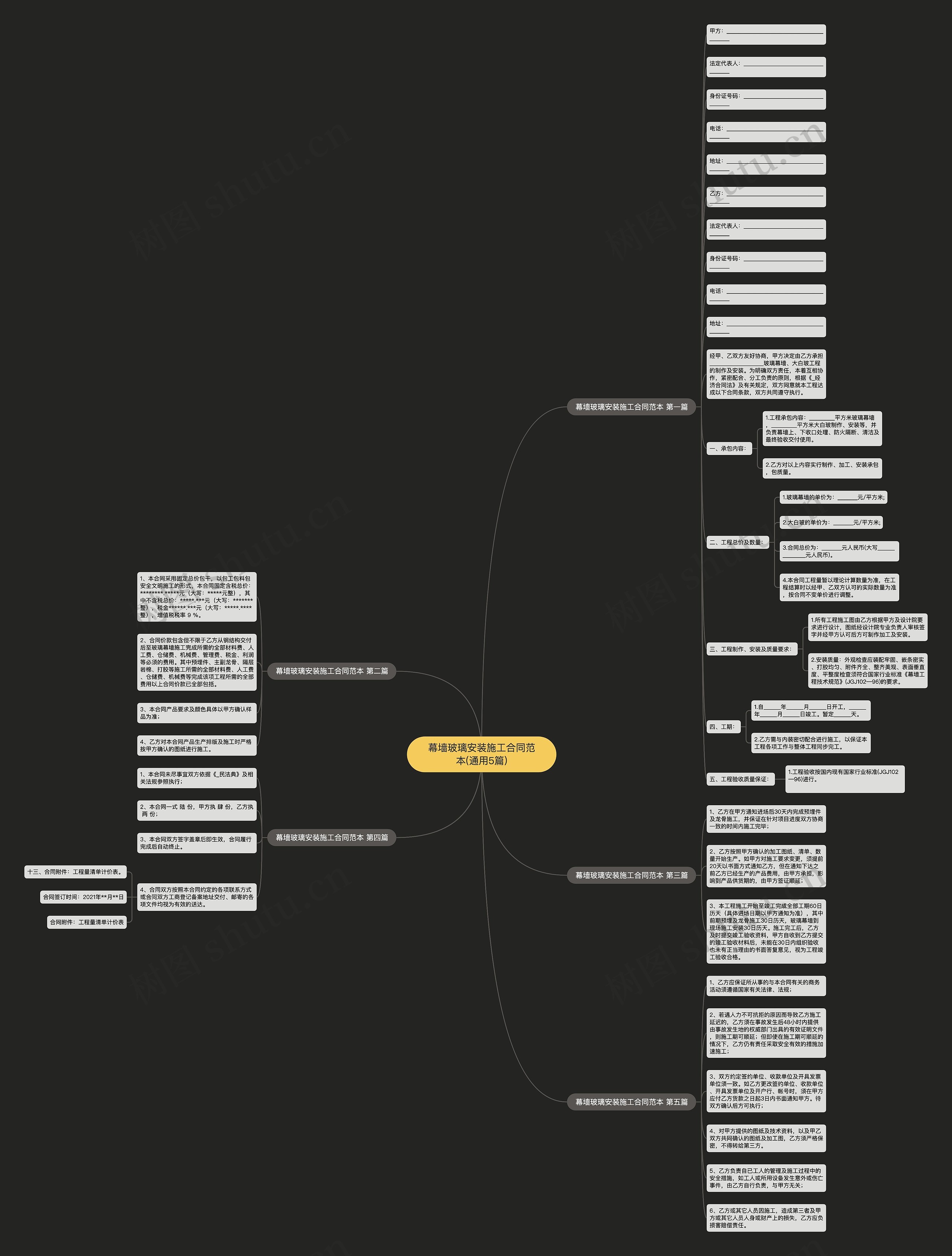 幕墙玻璃安装施工合同范本(通用5篇)思维导图