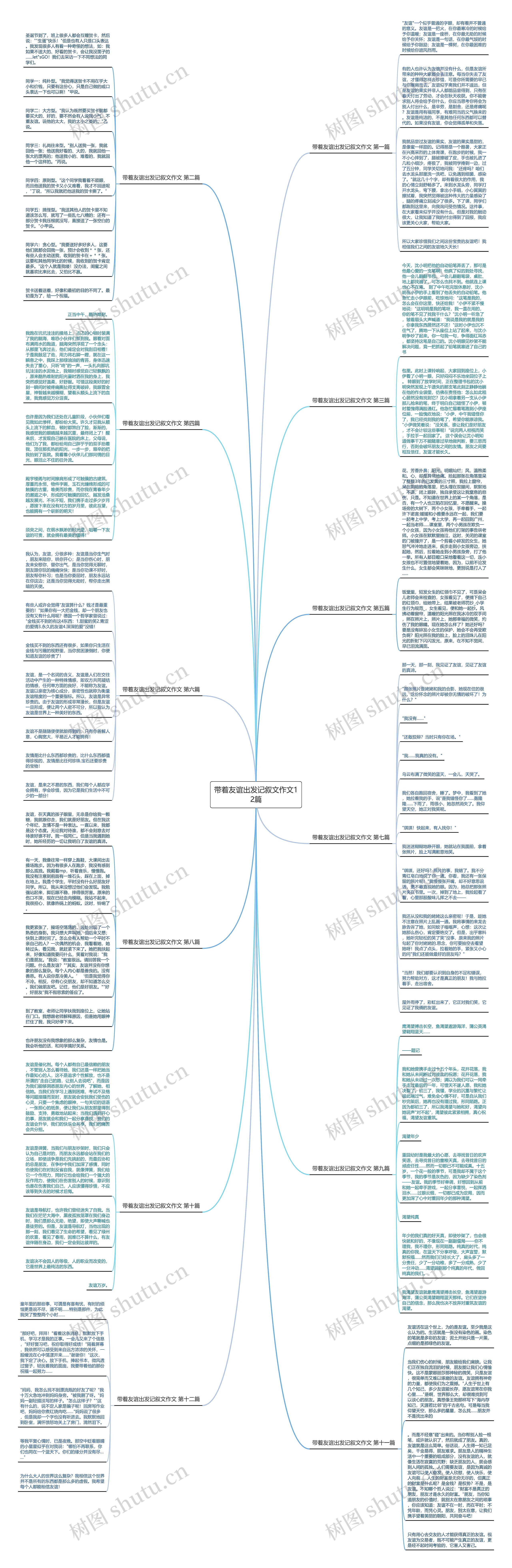 带着友谊出发记叙文作文12篇 带着友谊出发记叙文作文12篇
